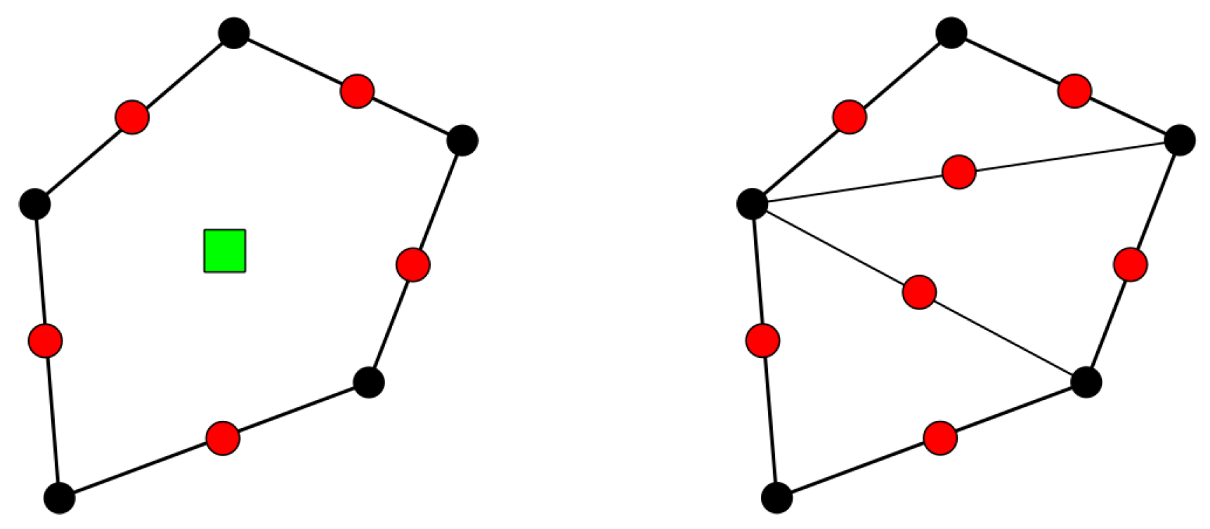 Electronics 13 02053 g003