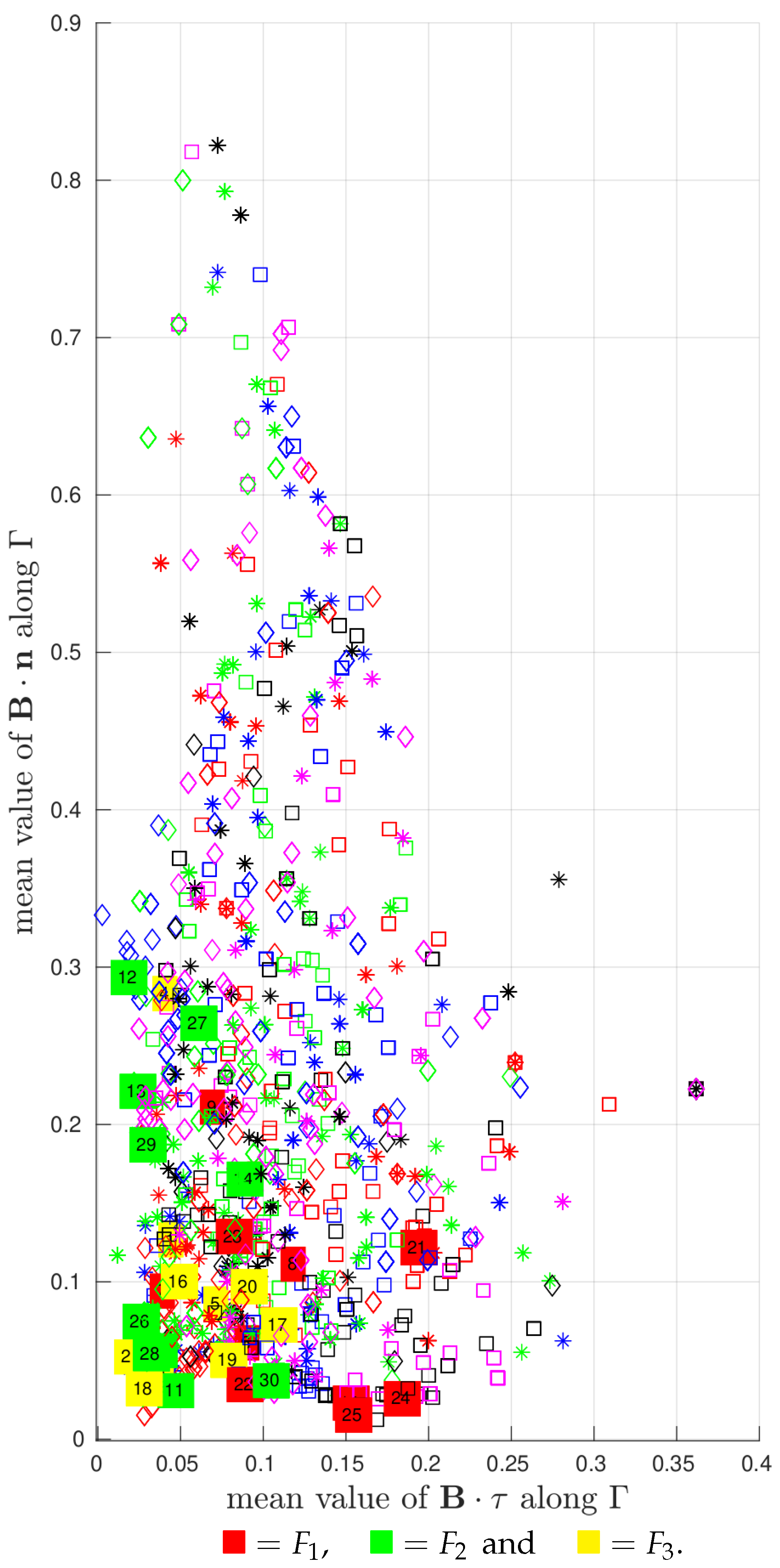 Electronics 13 02053 g011