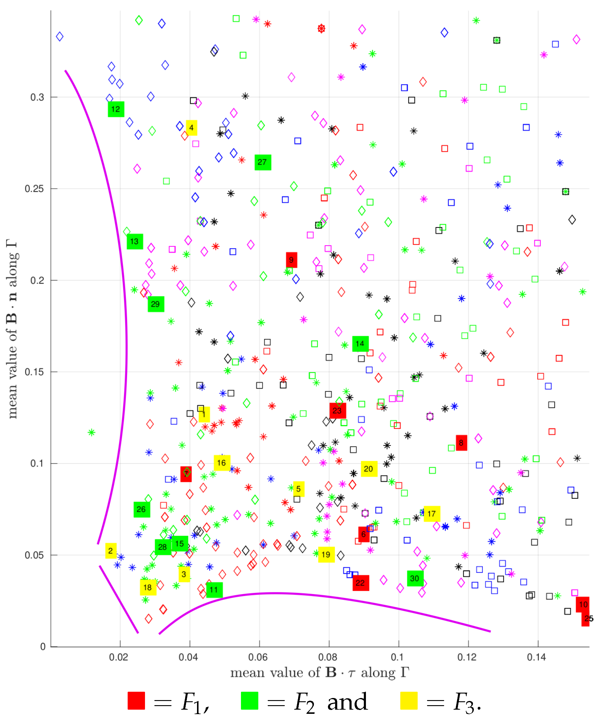 Electronics 13 02053 g013