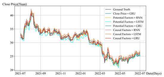 Electronics 13 02056 g0a1