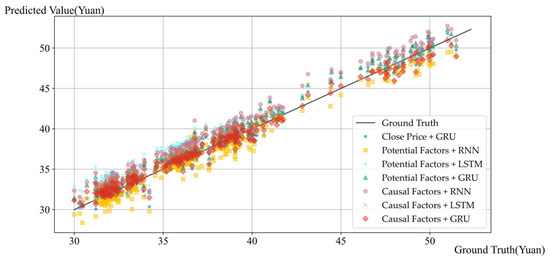 Electronics 13 02056 g0a10