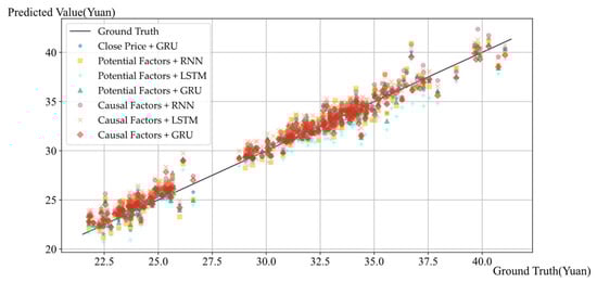 Electronics 13 02056 g0a2
