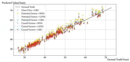 Electronics 13 02056 g0a4