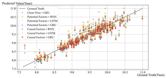 Electronics 13 02056 g0a8