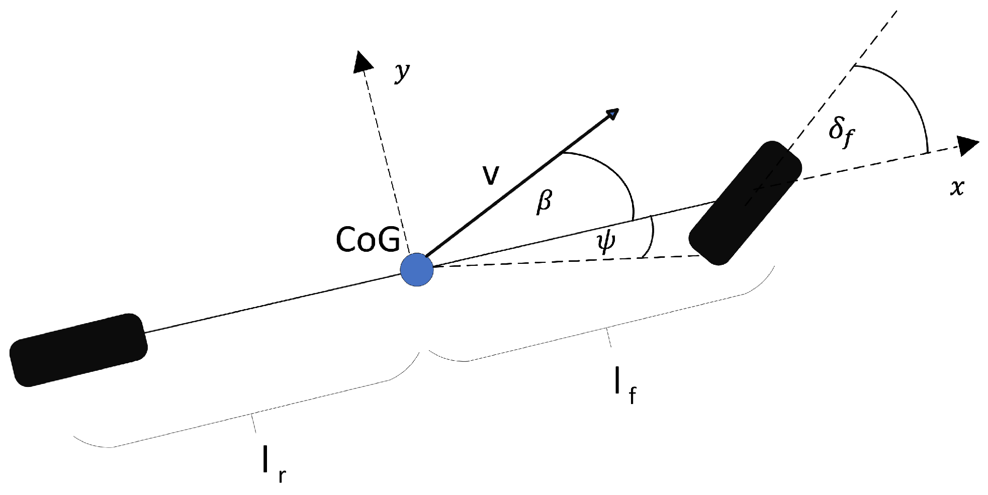 Electronics 13 02058 g004