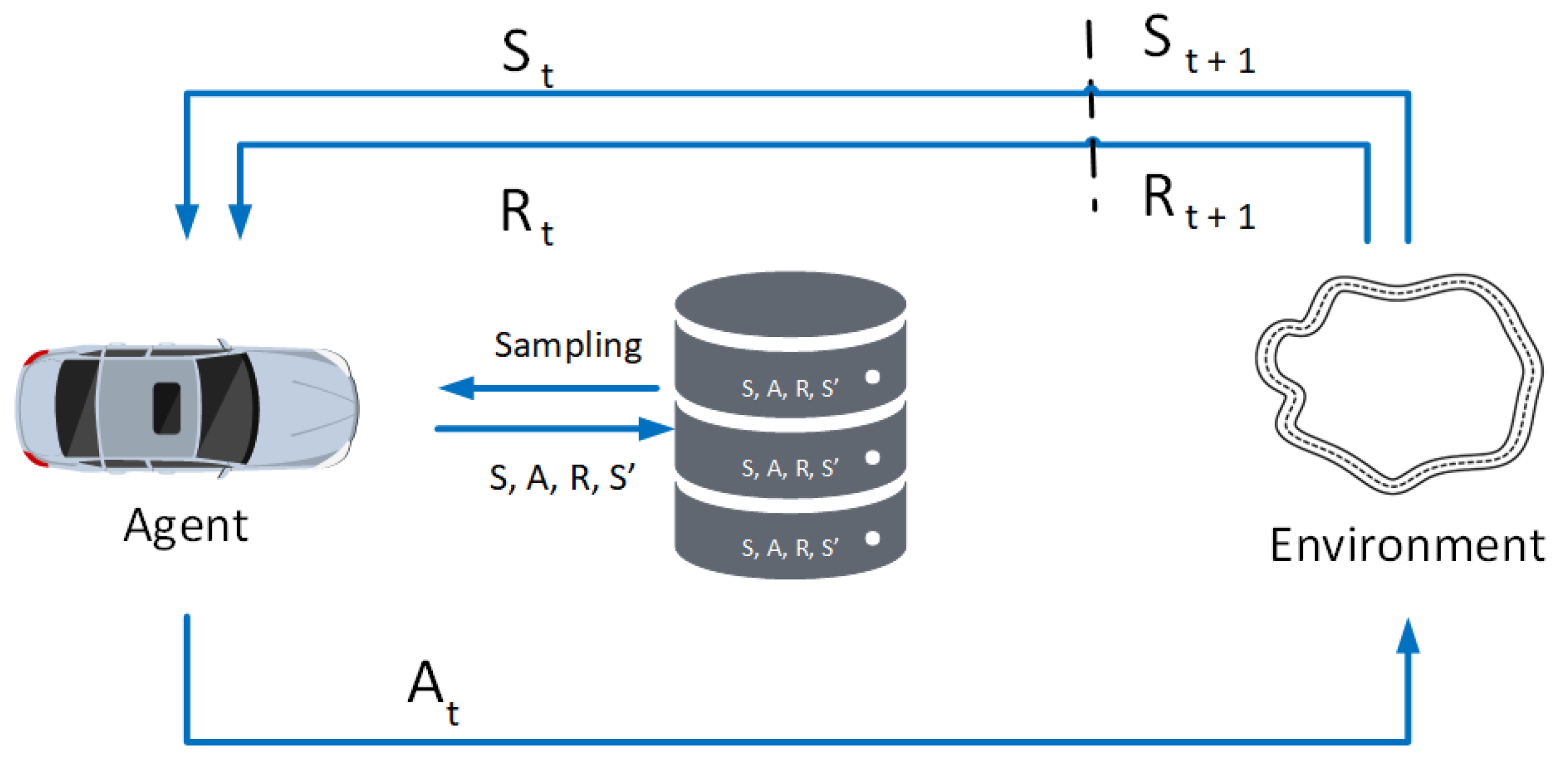 Electronics 13 02058 g006