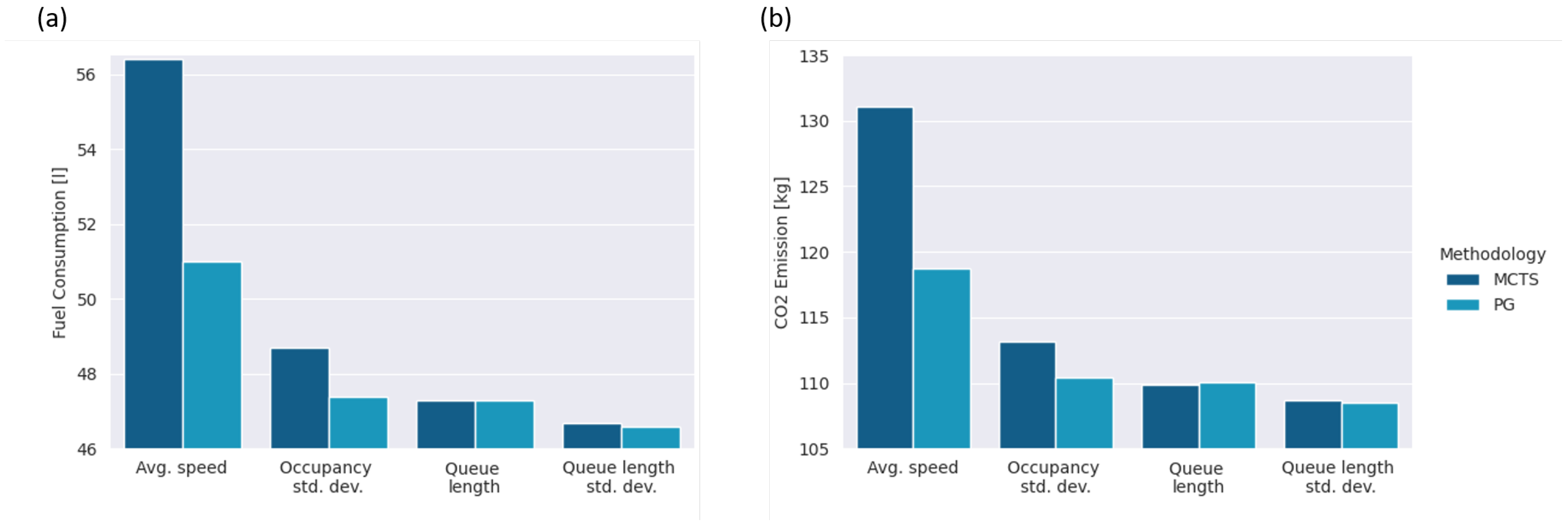 Electronics 13 02058 g009