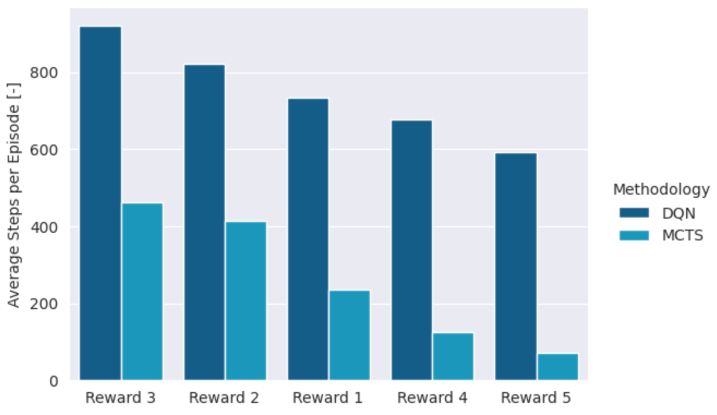 Electronics 13 02058 g010