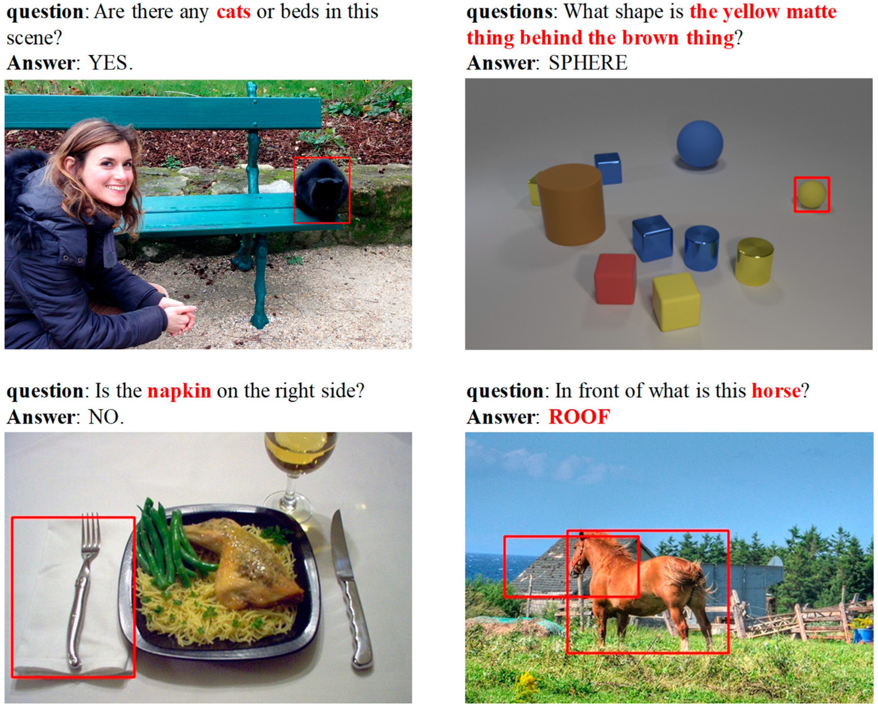 Electronics 13 02061 g001