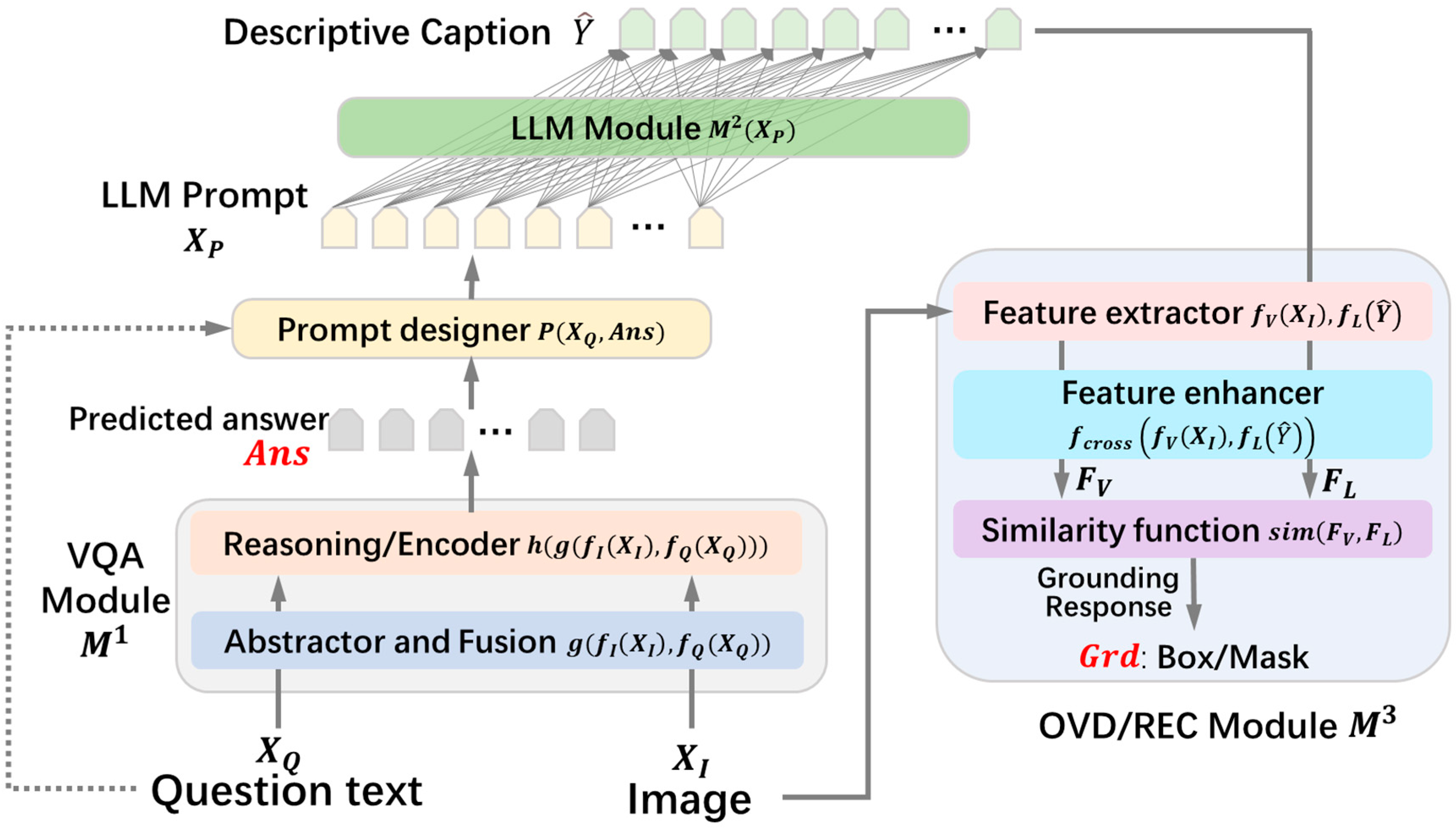 Electronics 13 02061 g004