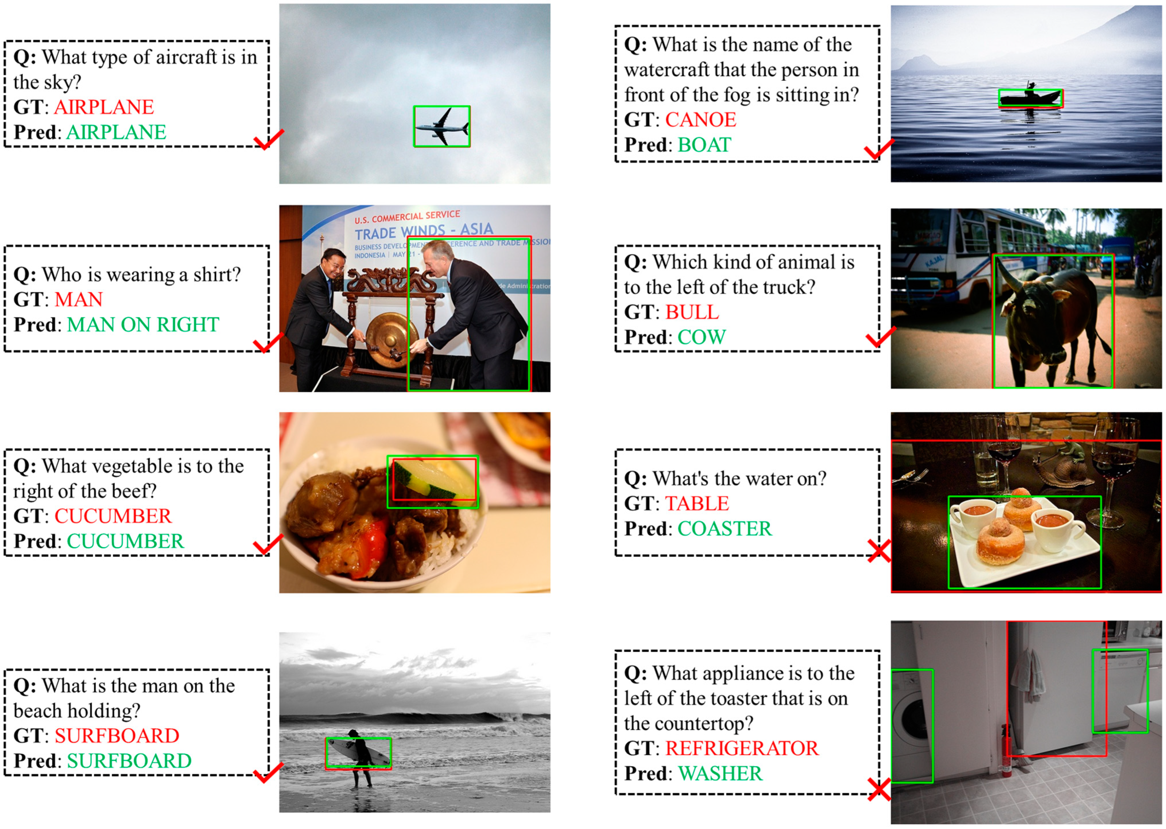 Electronics 13 02061 g005