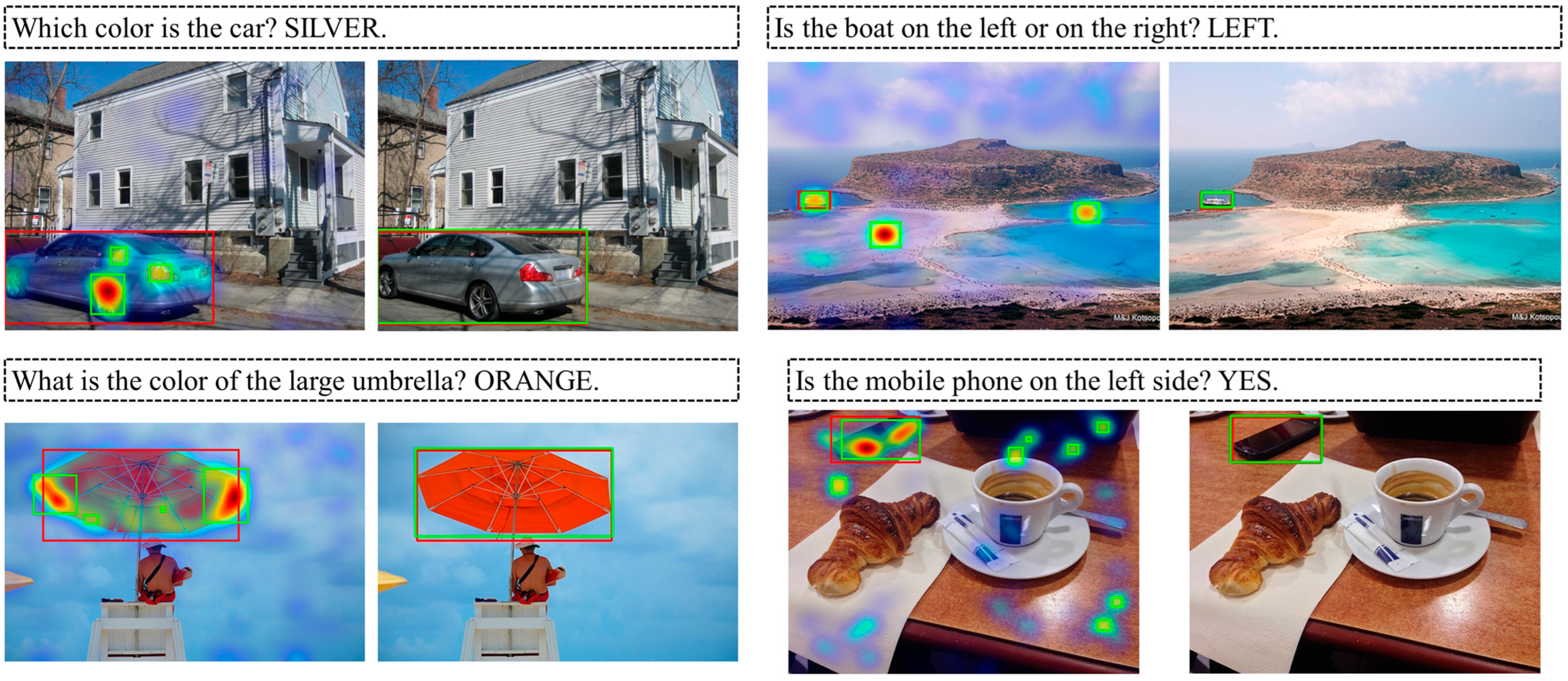 Electronics 13 02061 g007