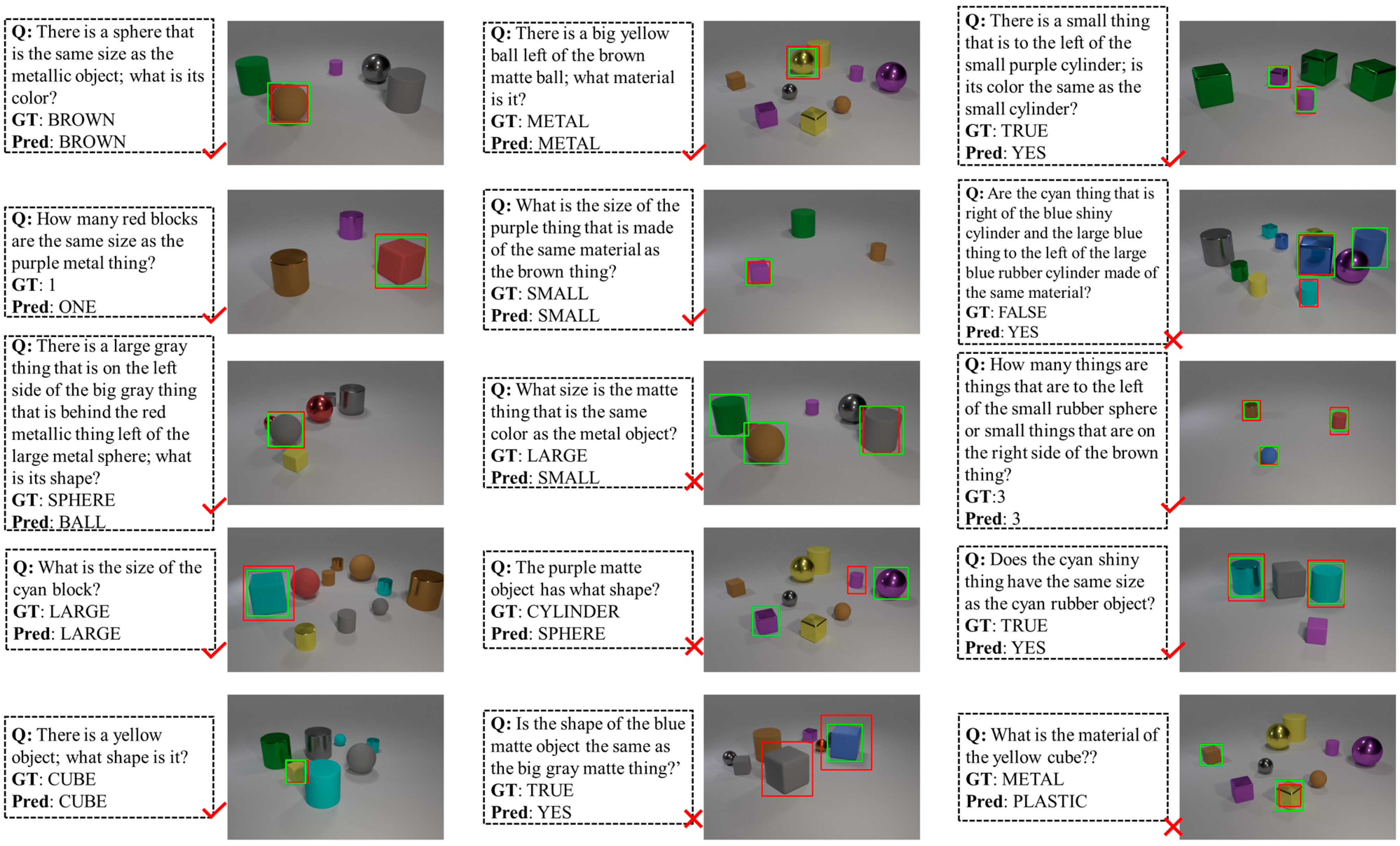 Electronics 13 02061 g008