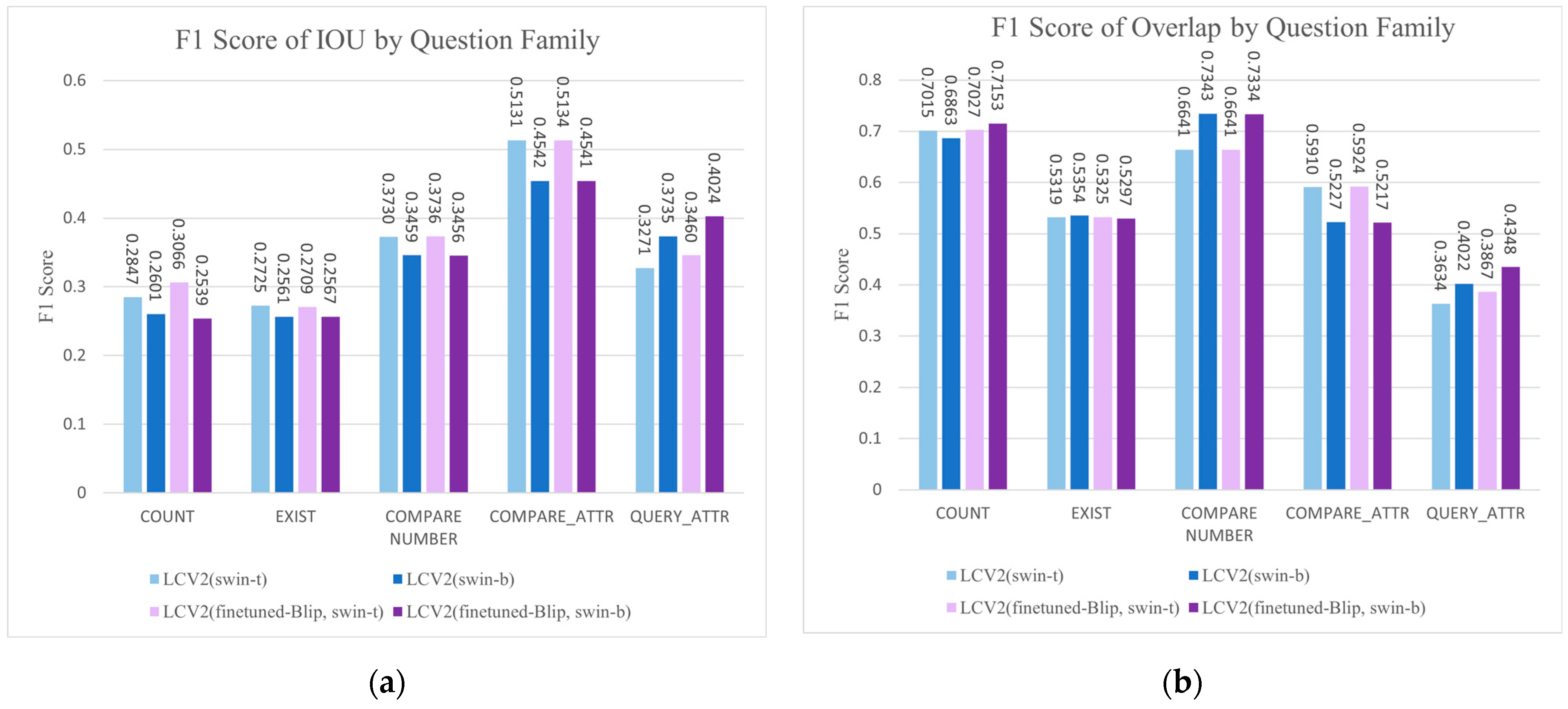 Electronics 13 02061 g010