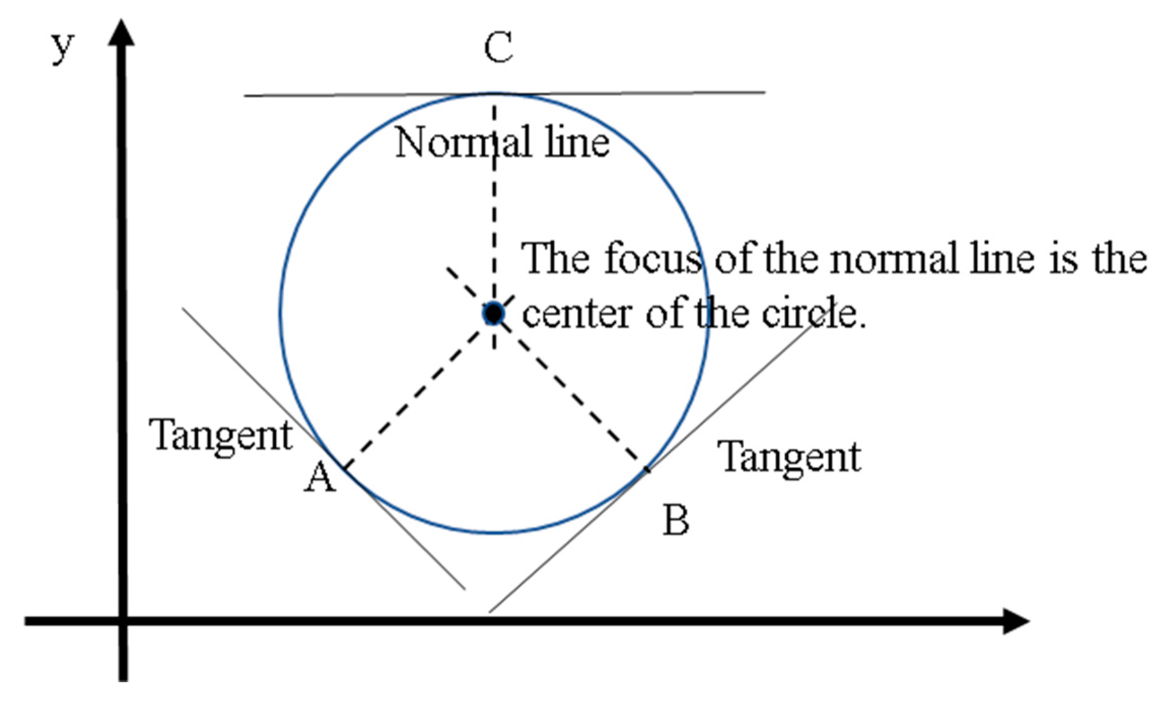 Electronics 13 02070 g004