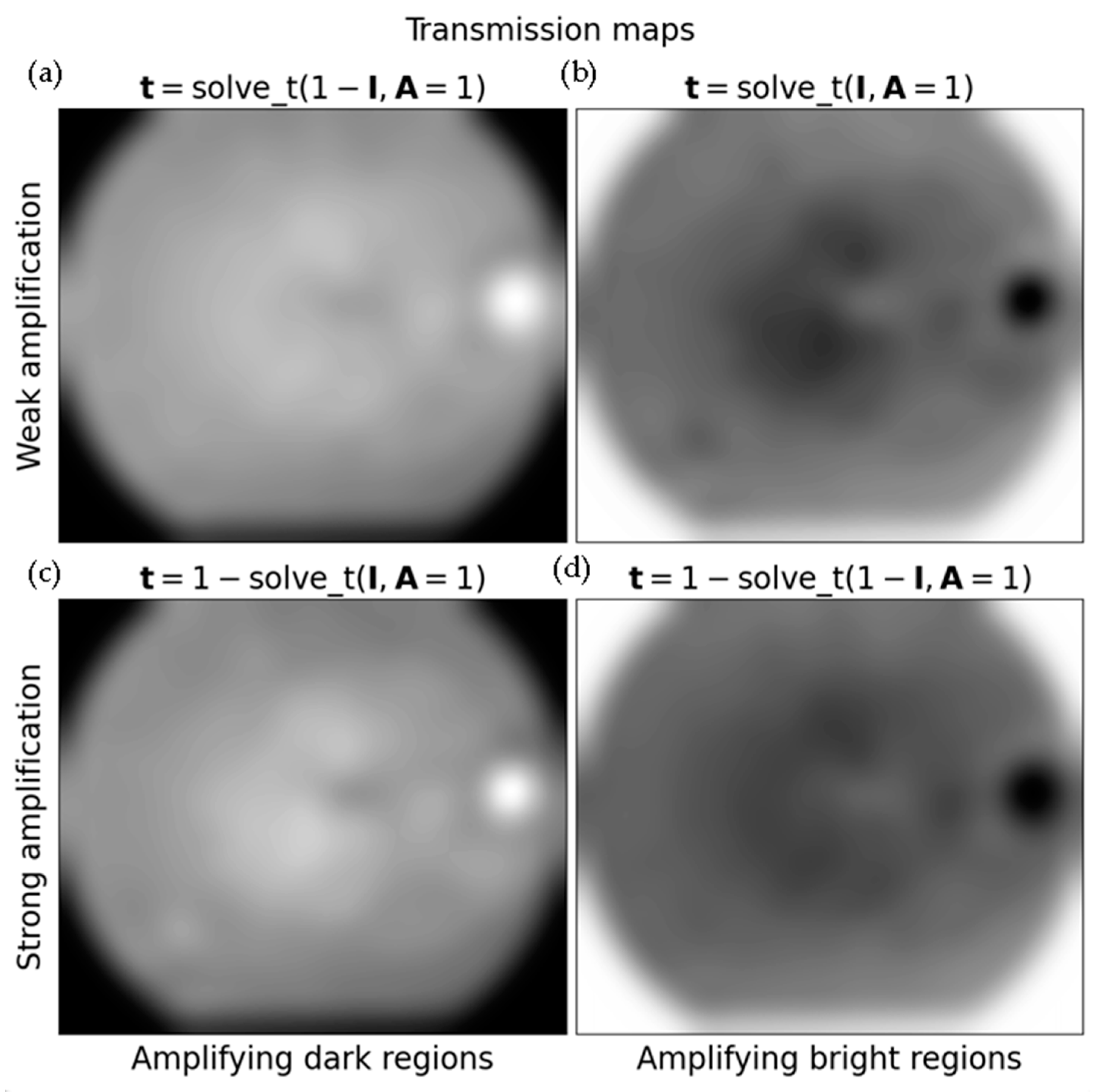 Electronics 13 02070 g006