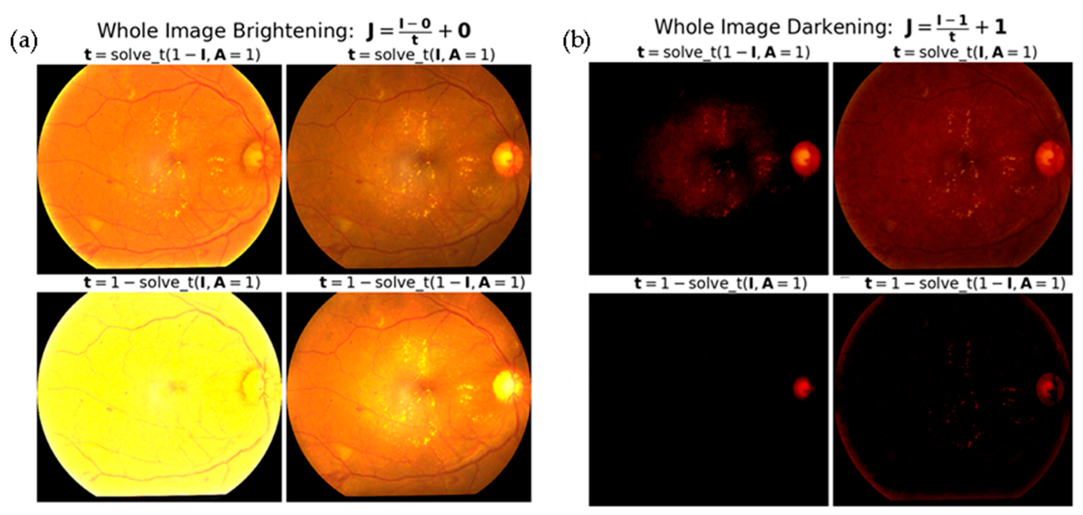 Electronics 13 02070 g007