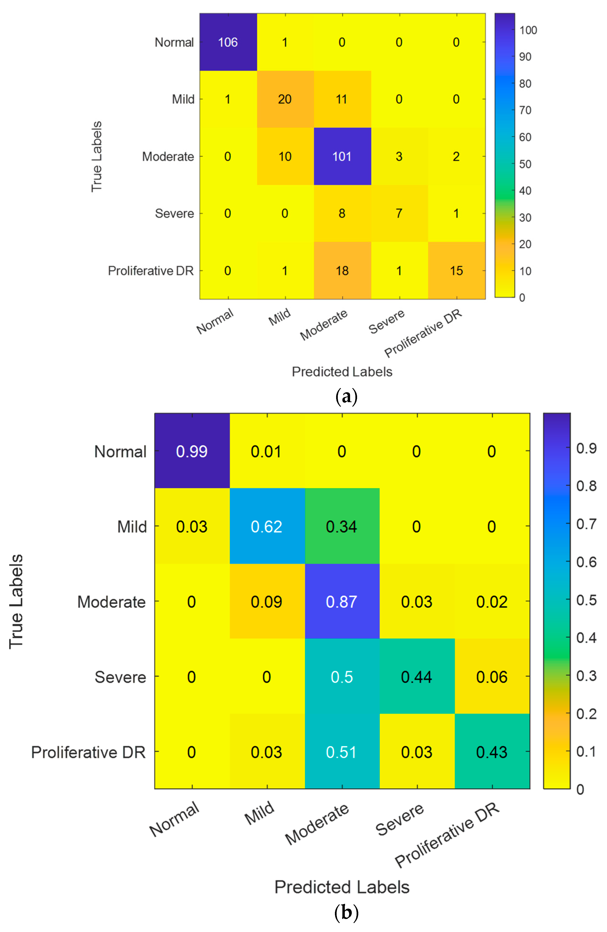 Electronics 13 02070 g010