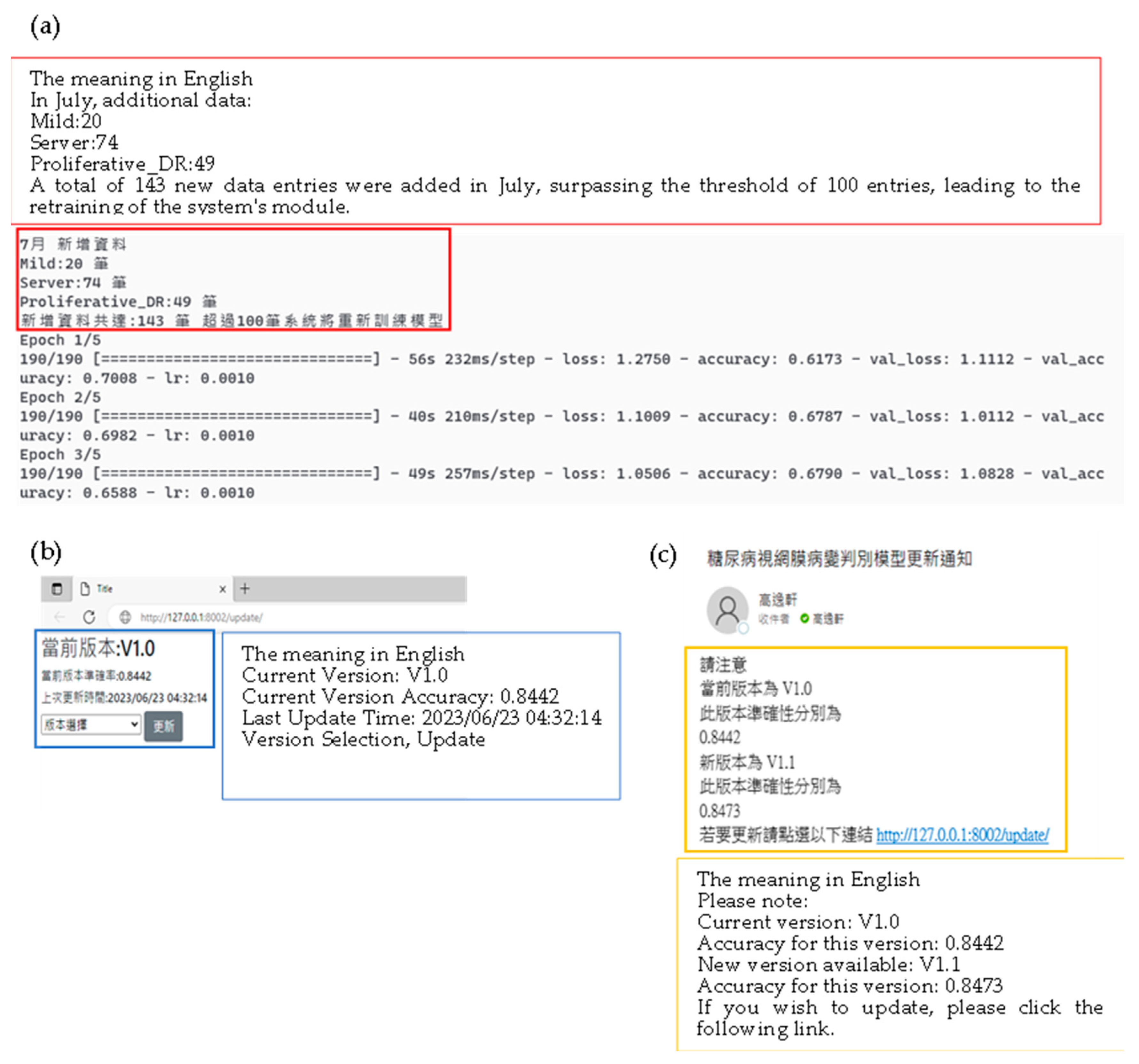 Electronics 13 02070 g016