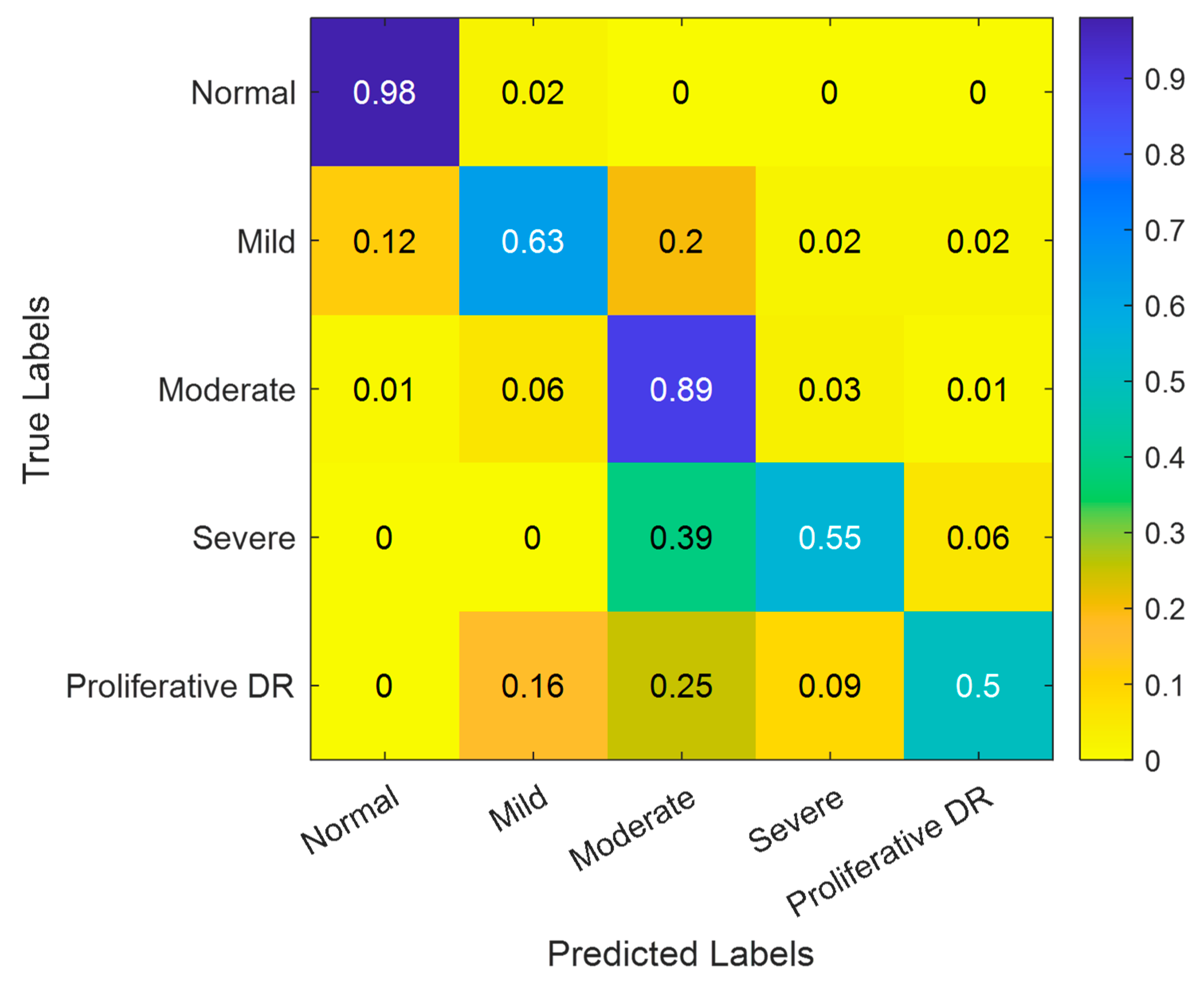 Electronics 13 02070 g017