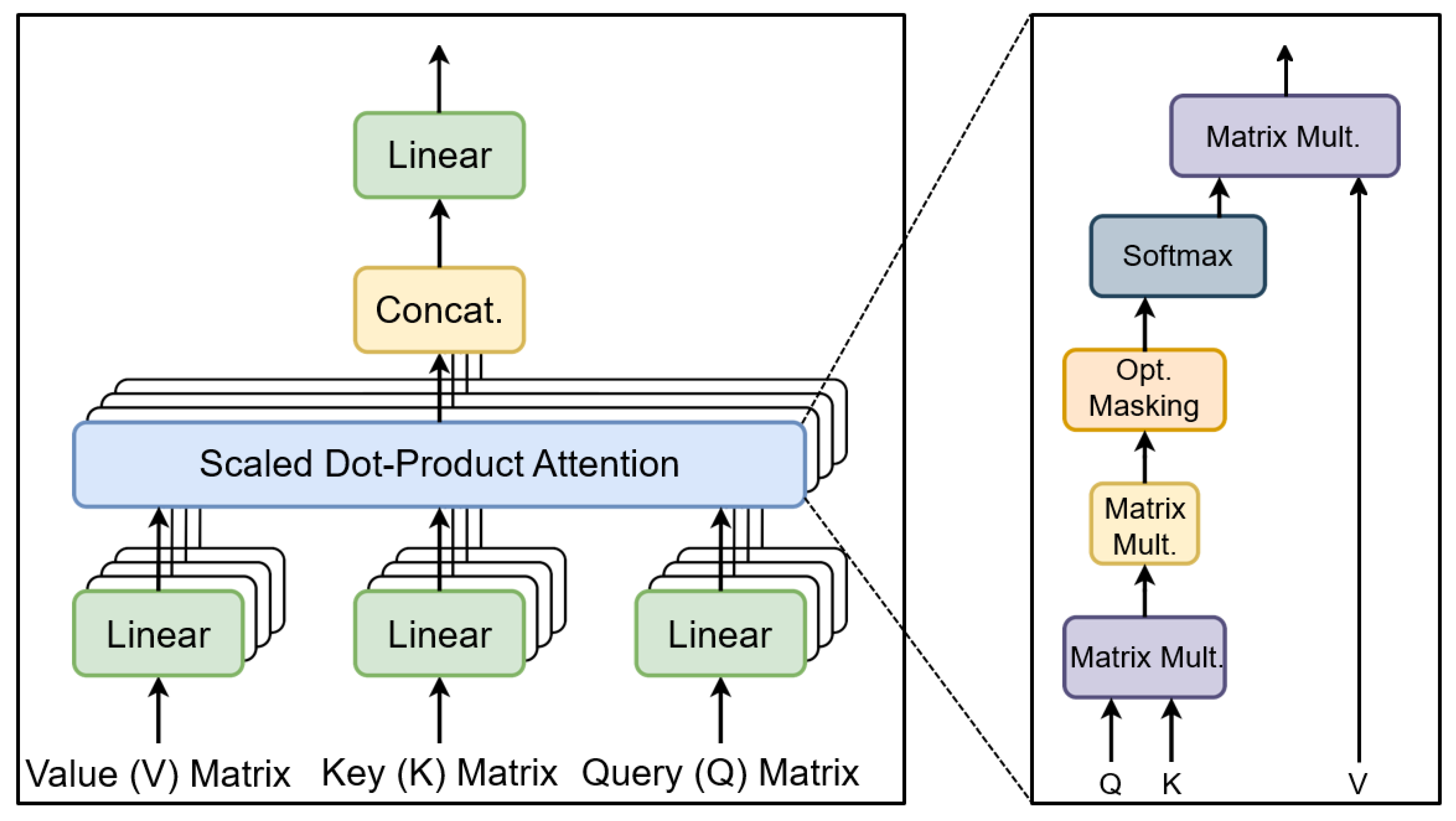 Electronics 13 02071 g004