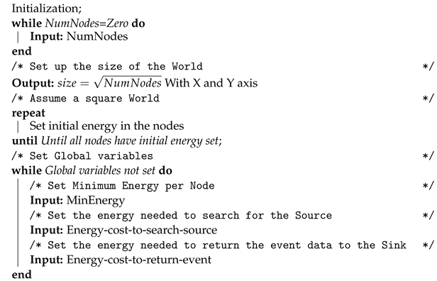 Electronics 13 02072 i001