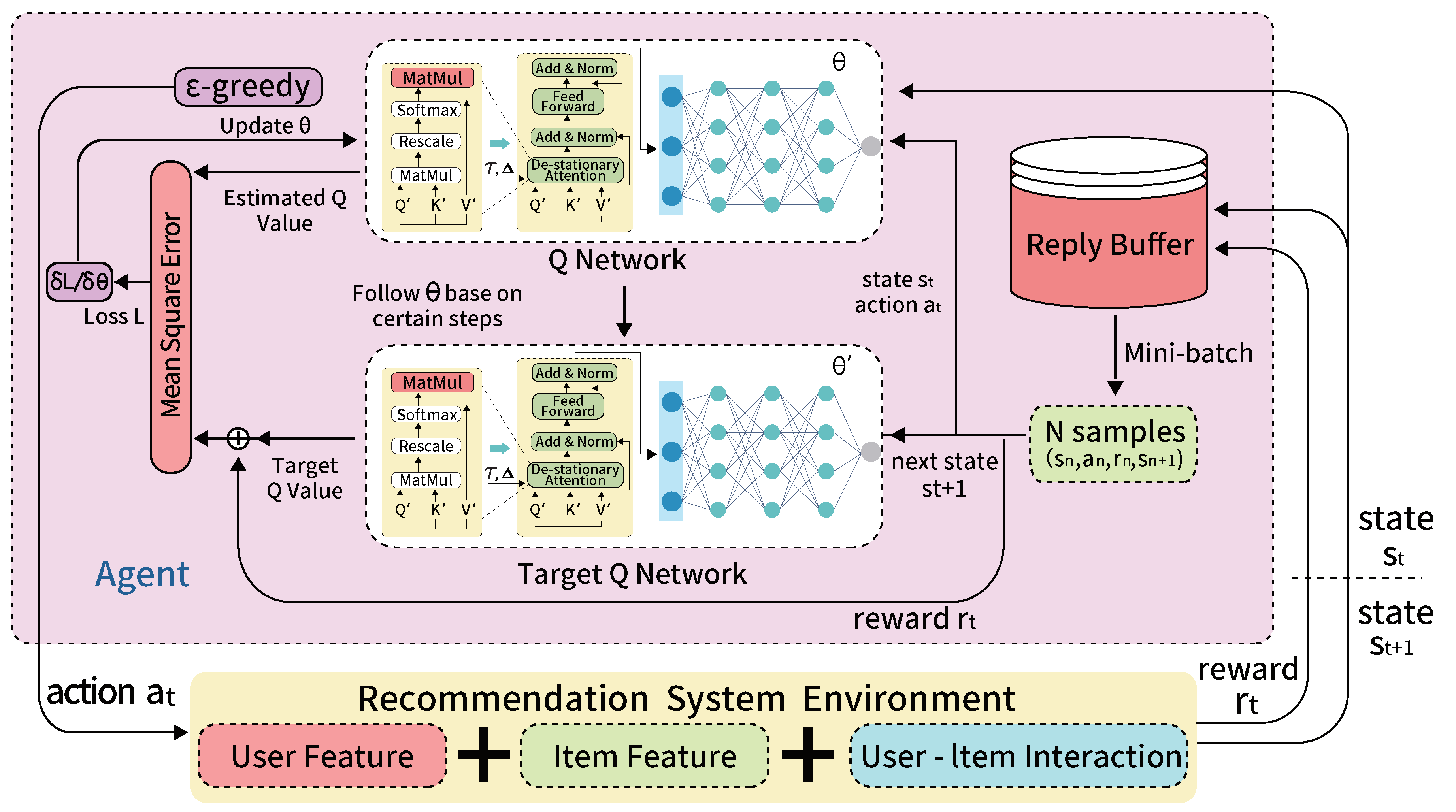 Electronics 13 02075 g002