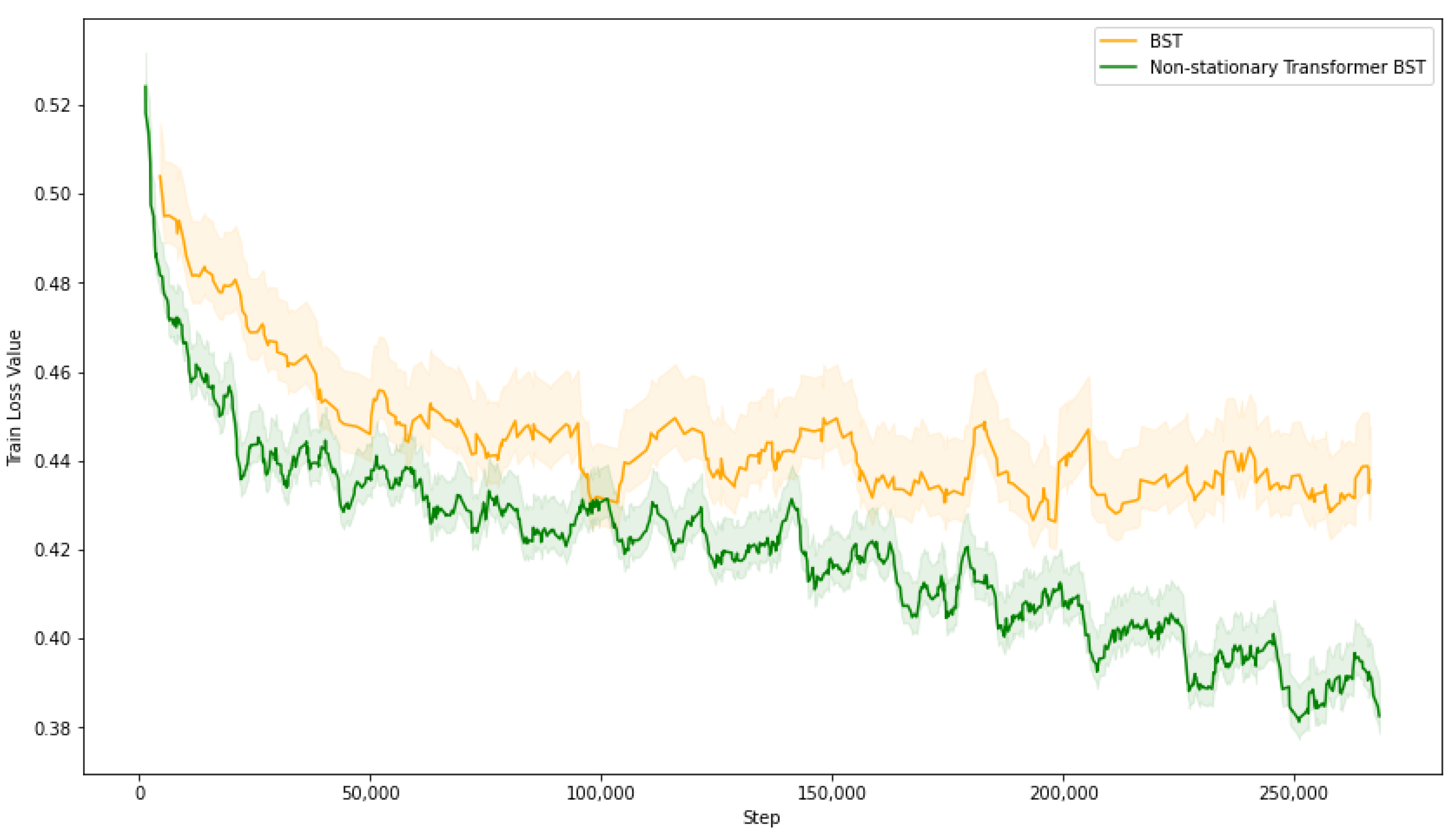 Electronics 13 02075 g005