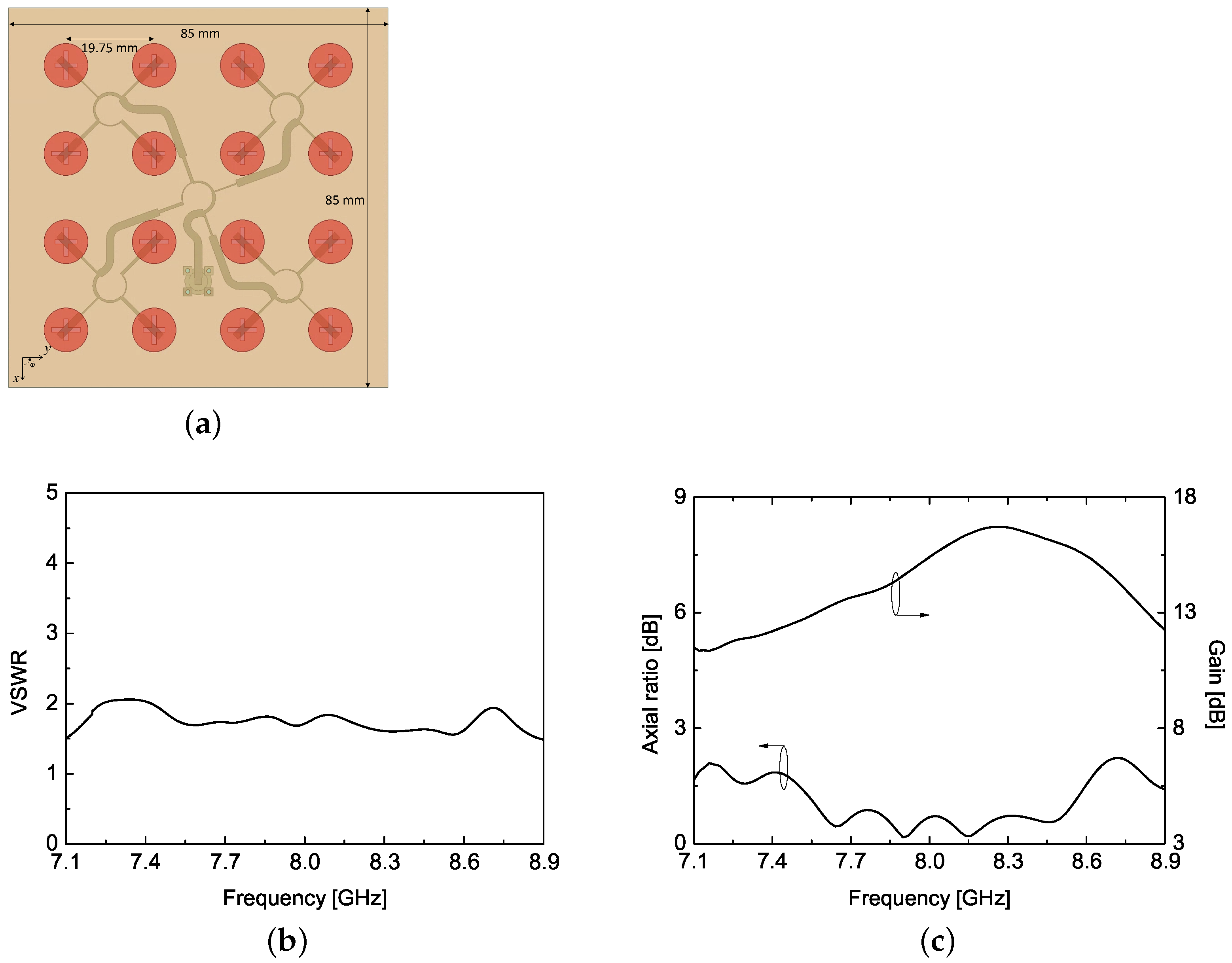 Electronics 13 02076 g005