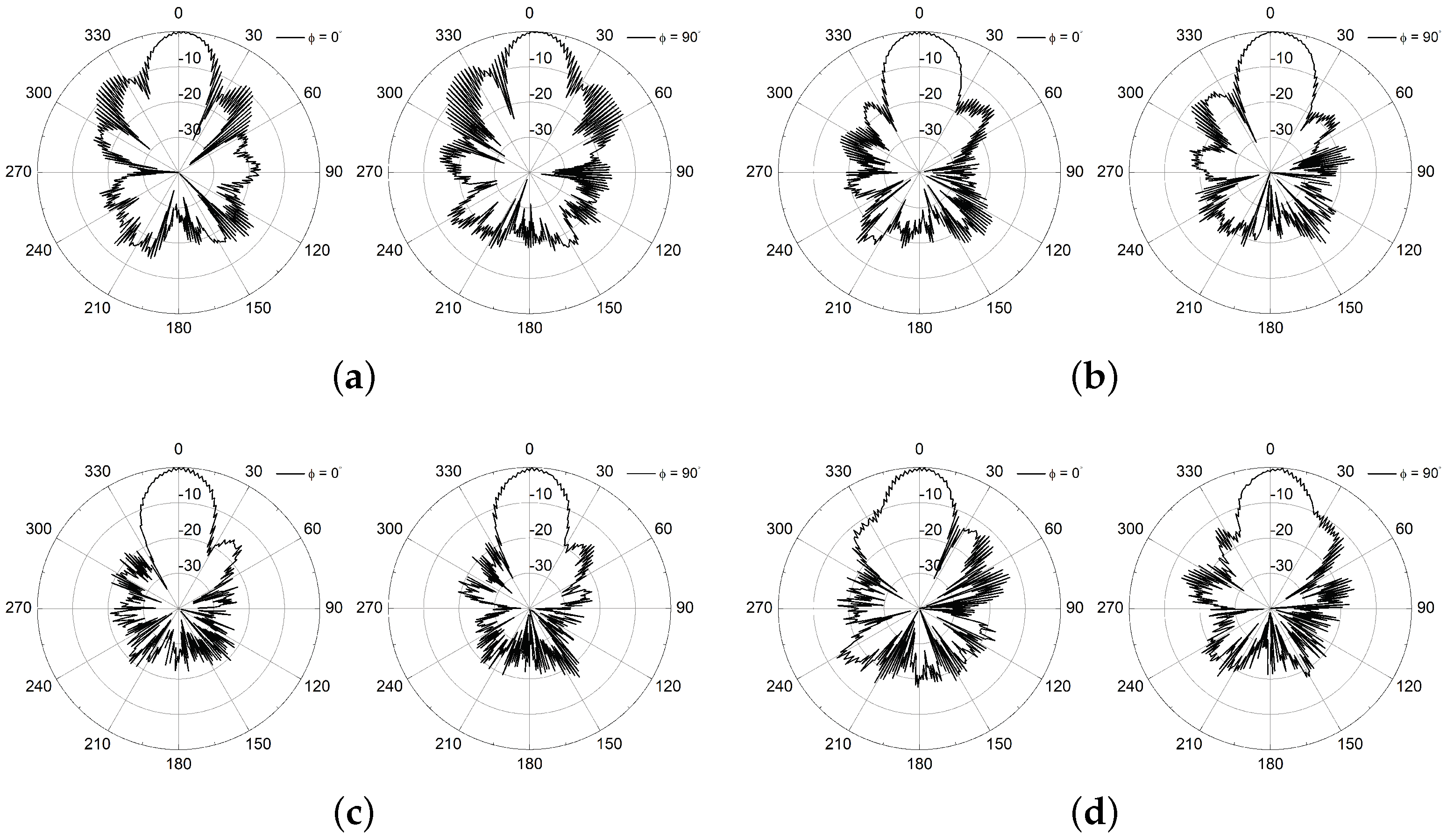 Electronics 13 02076 g009