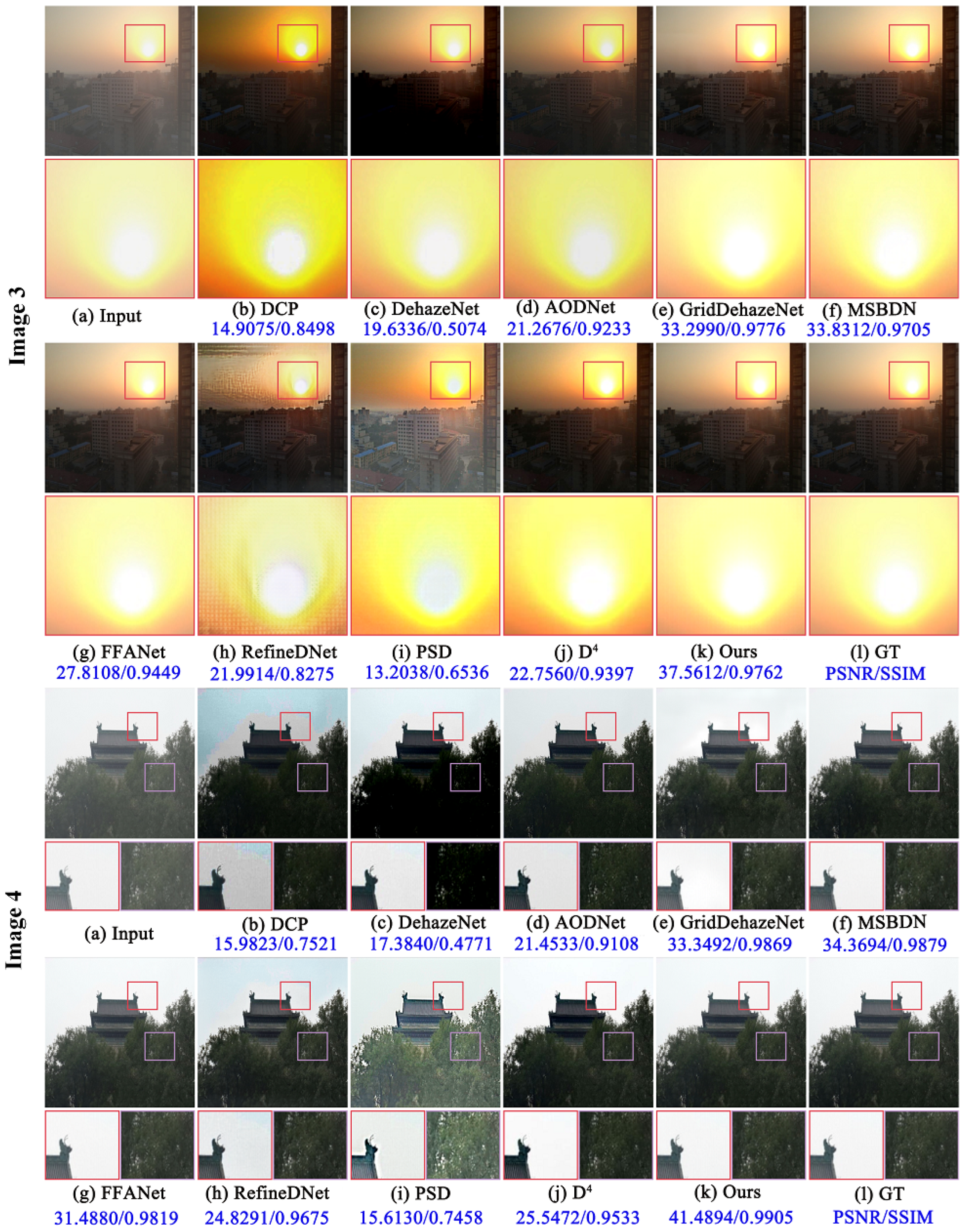 Electronics 13 02082 g005