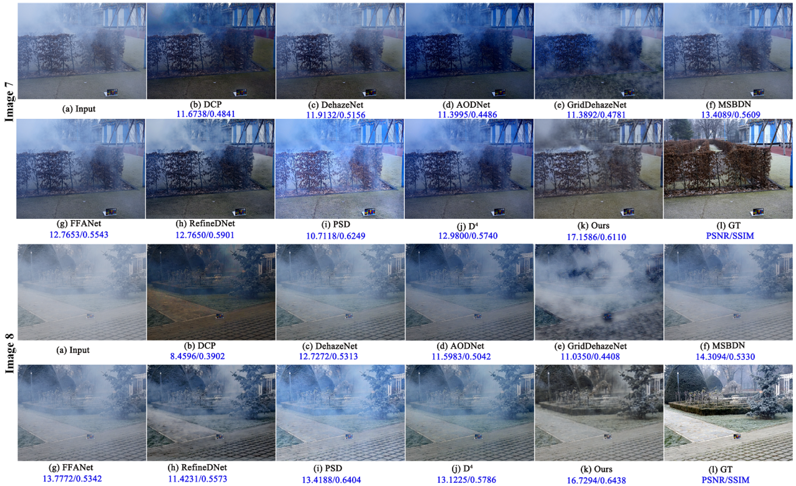 Electronics 13 02082 g007