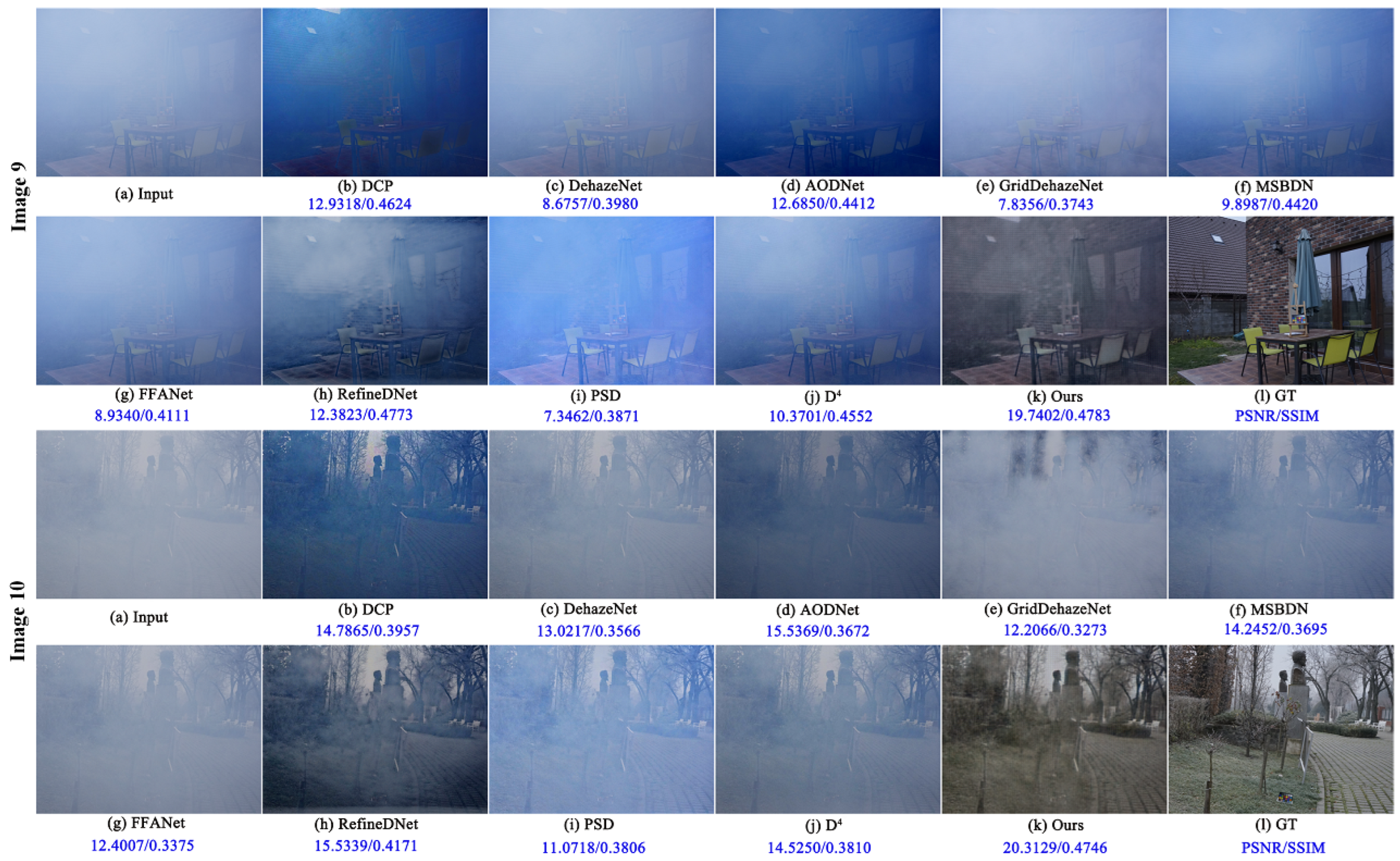 Electronics 13 02082 g008