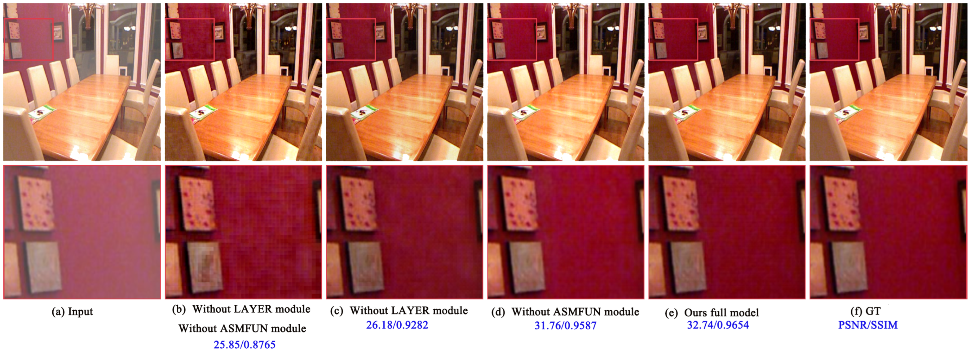 Electronics 13 02082 g009