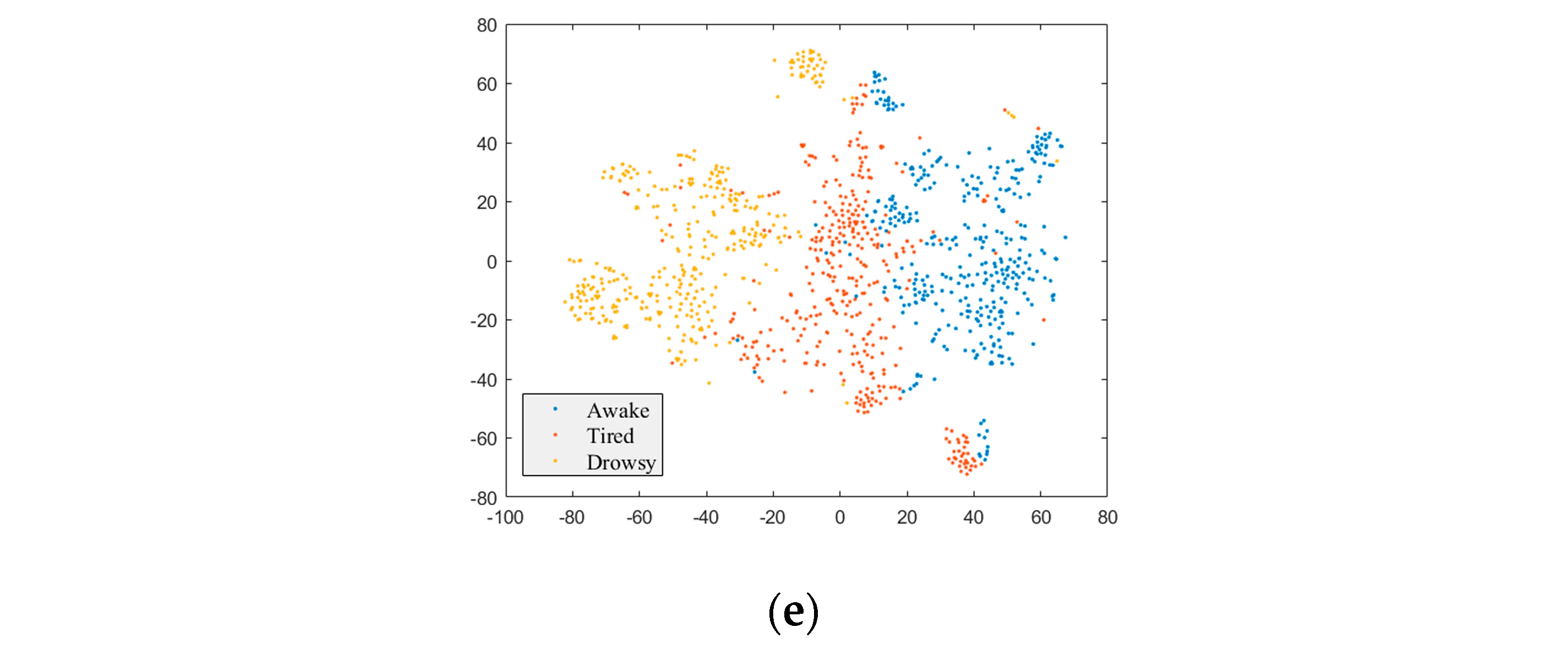 Electronics 13 02084 g002b