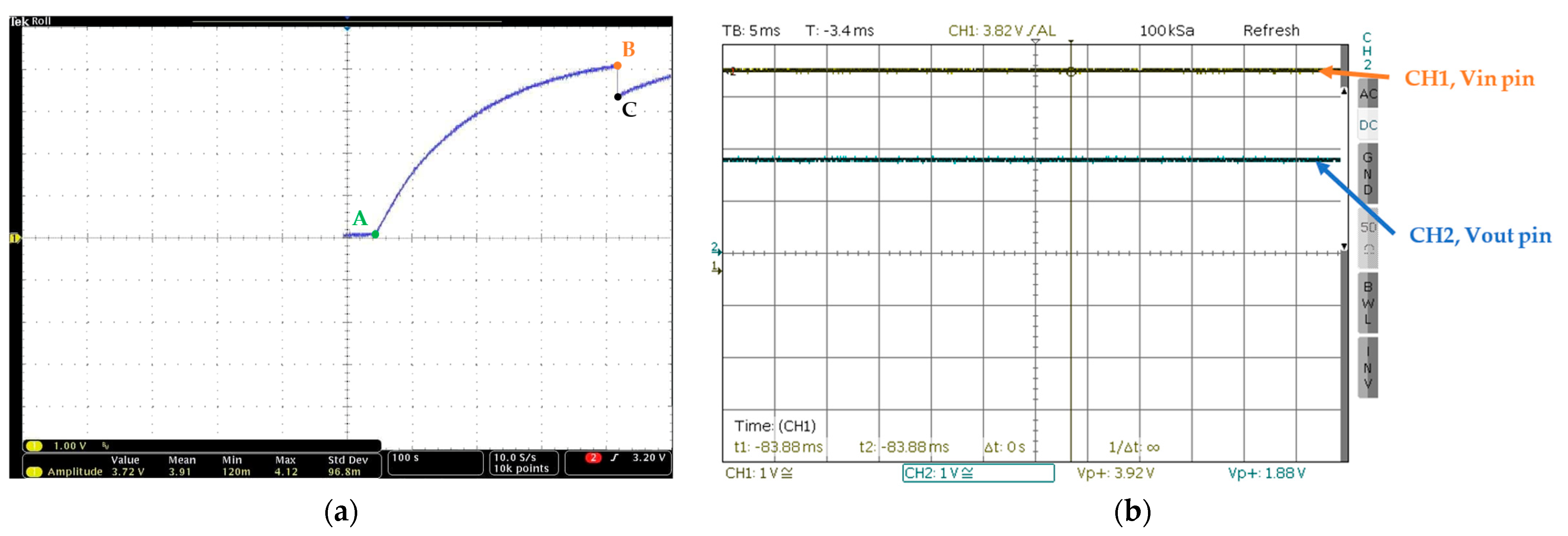 Electronics 13 02087 g015