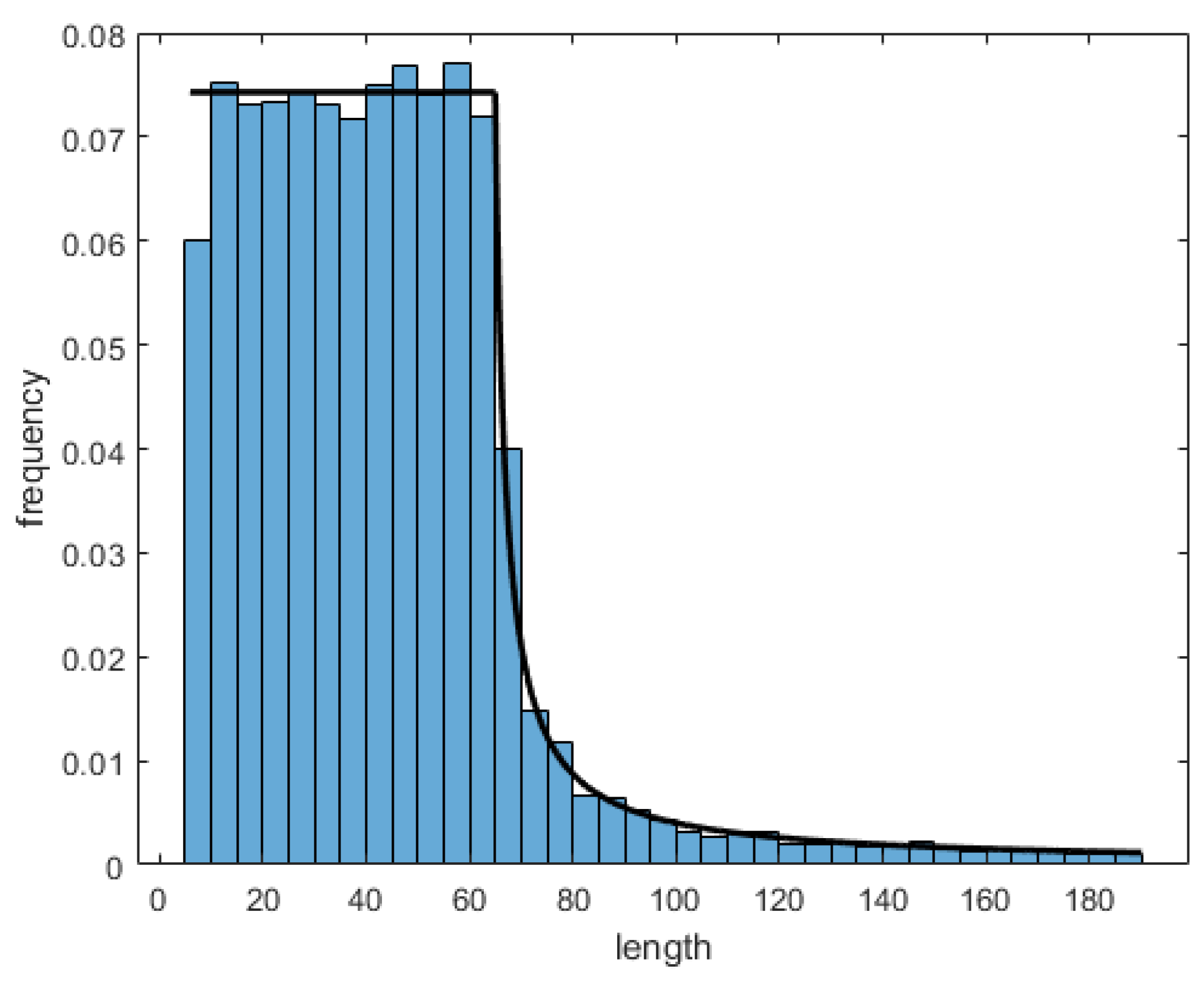 Electronics 13 02092 g004