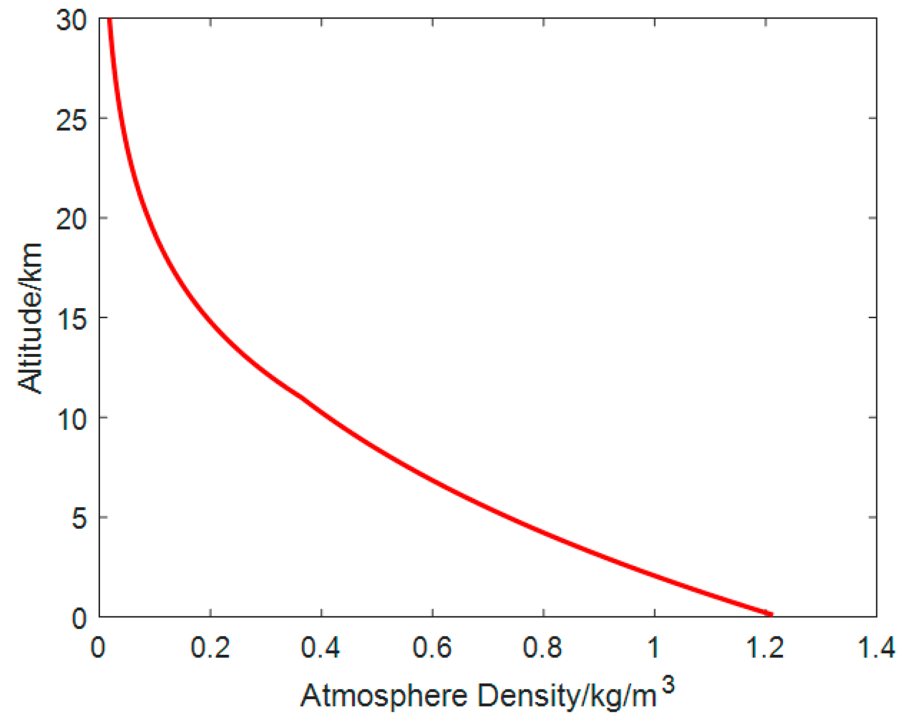 Electronics 13 02095 g003