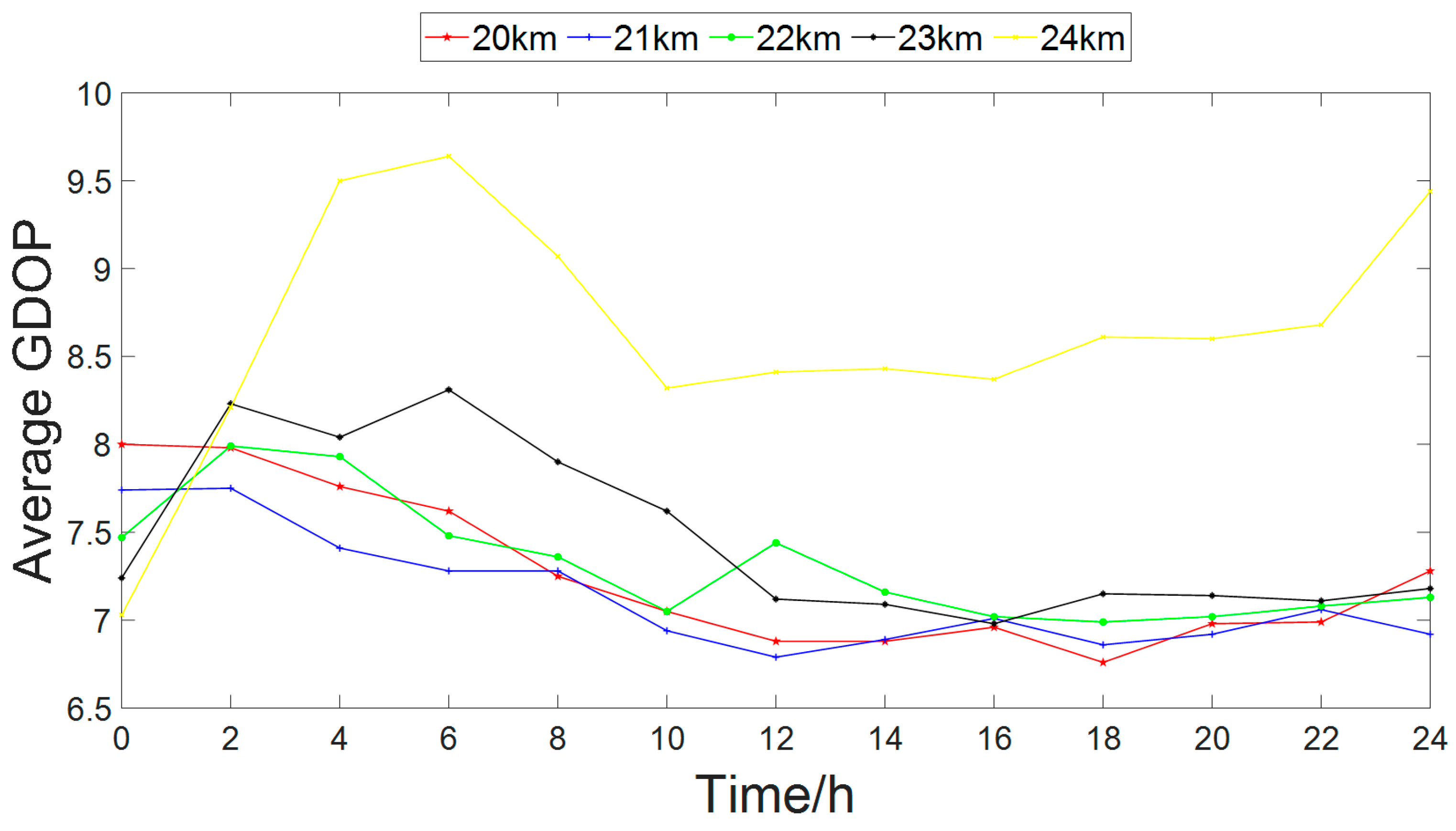 Electronics 13 02095 g011