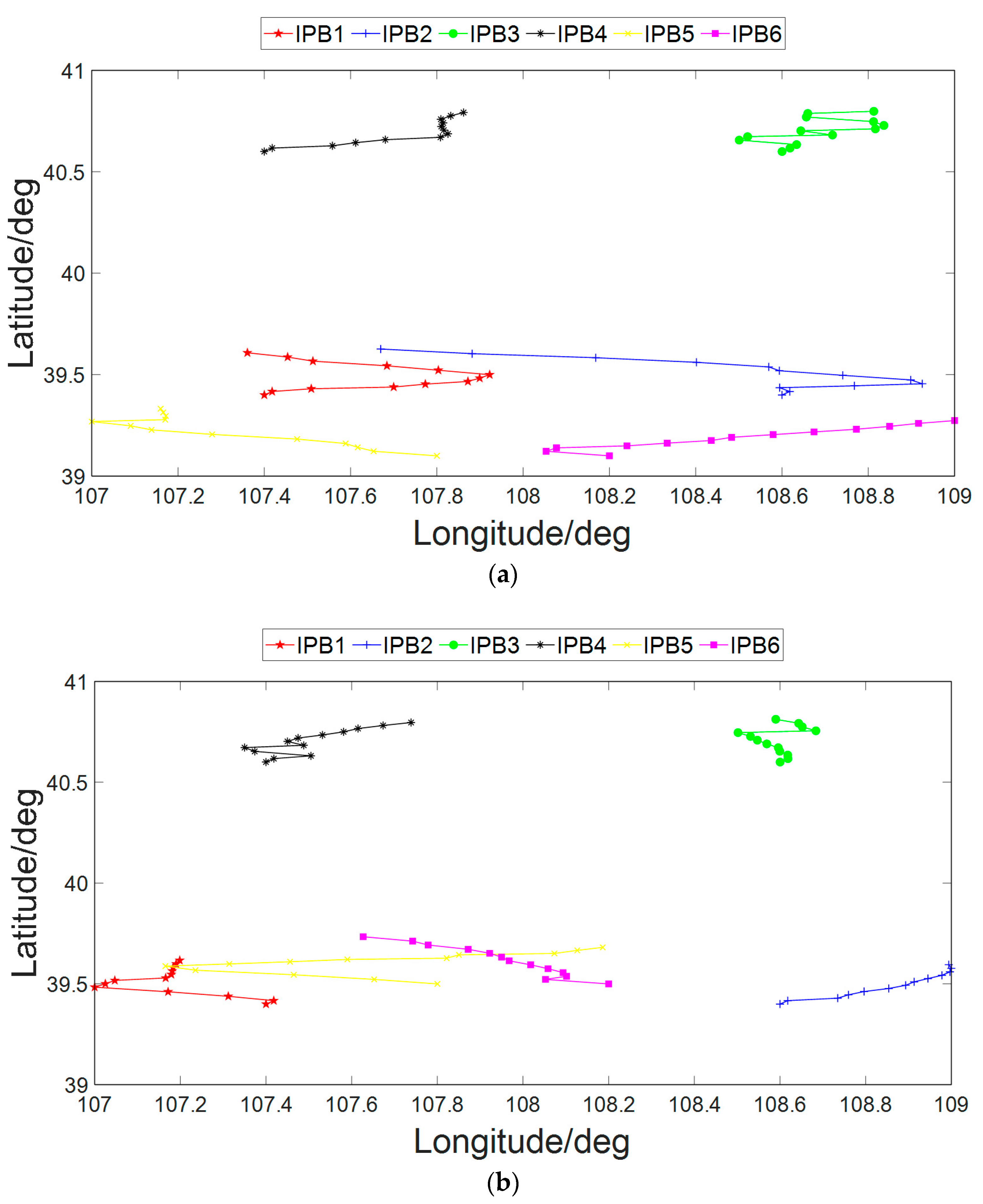 Electronics 13 02095 g014a