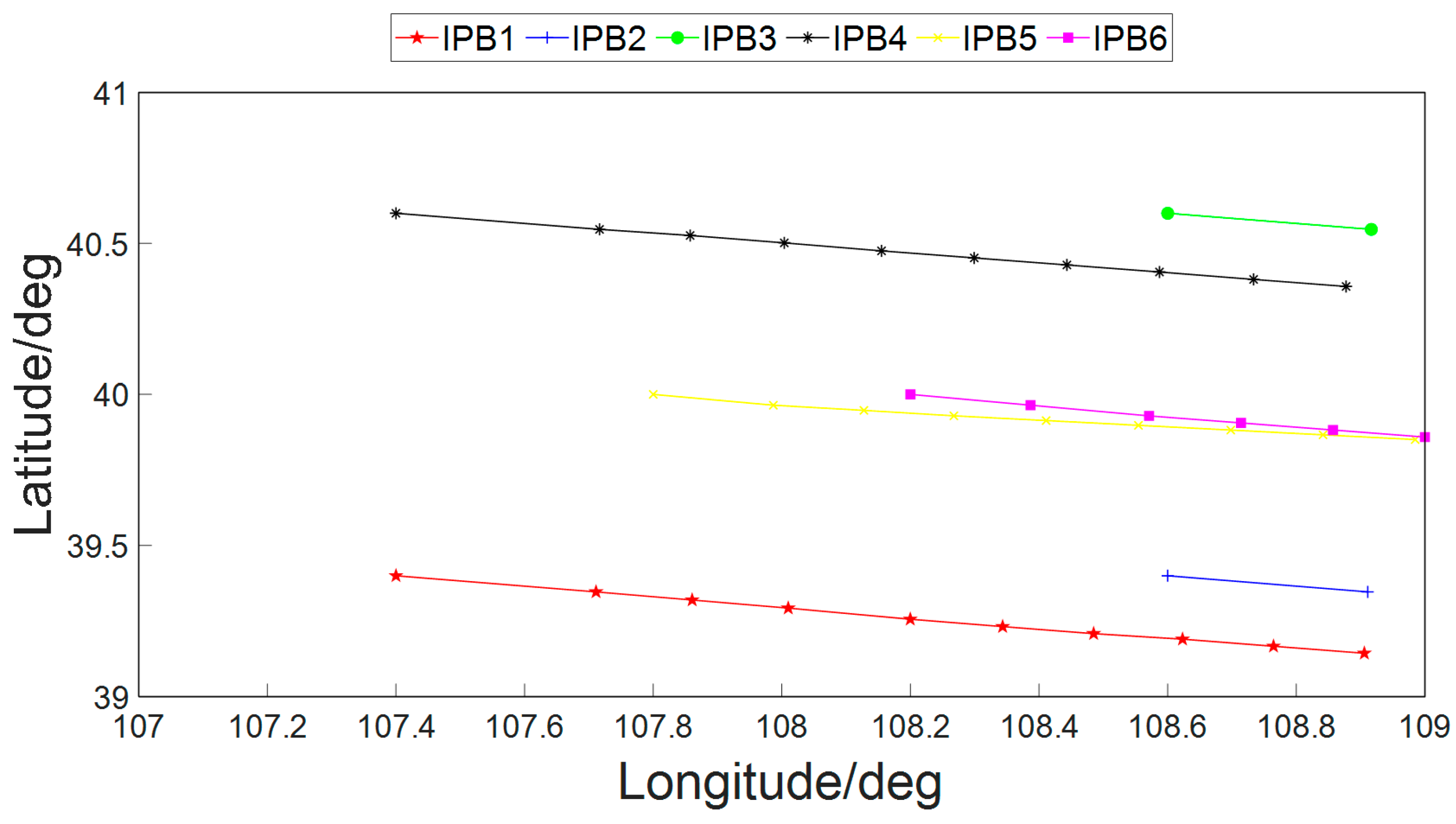 Electronics 13 02095 g018