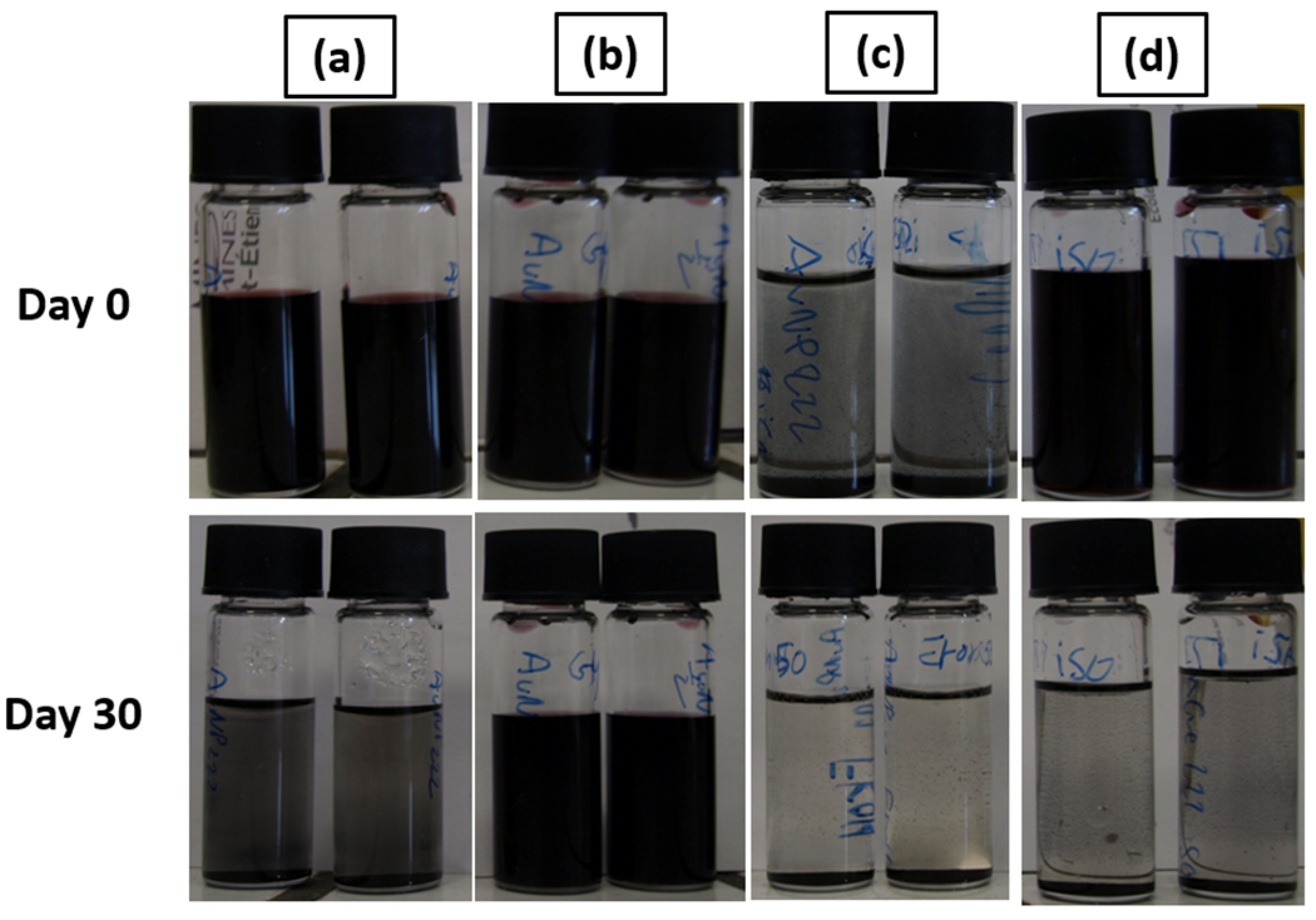 Electronics 13 02110 g007