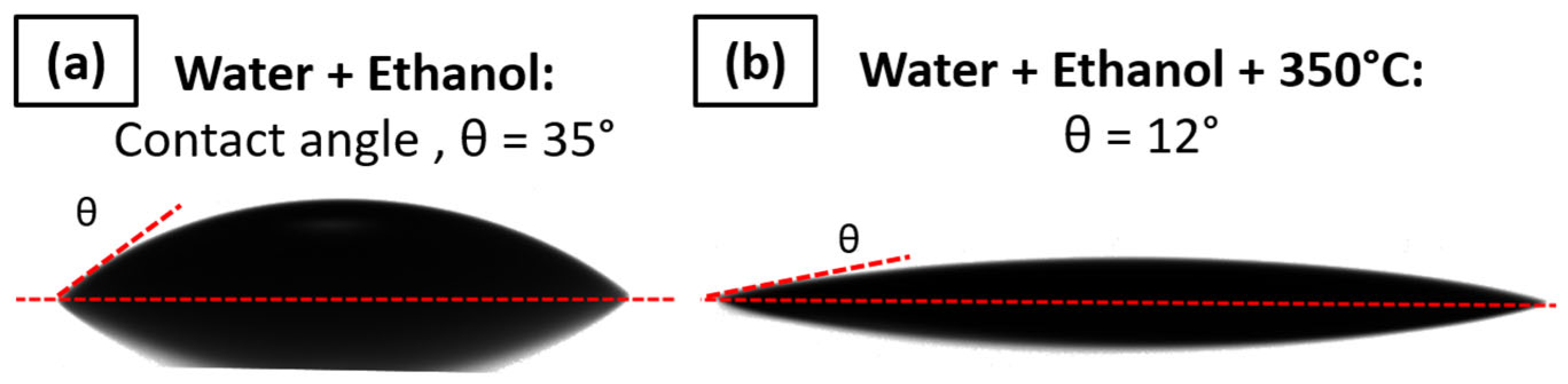 Electronics 13 02110 g010