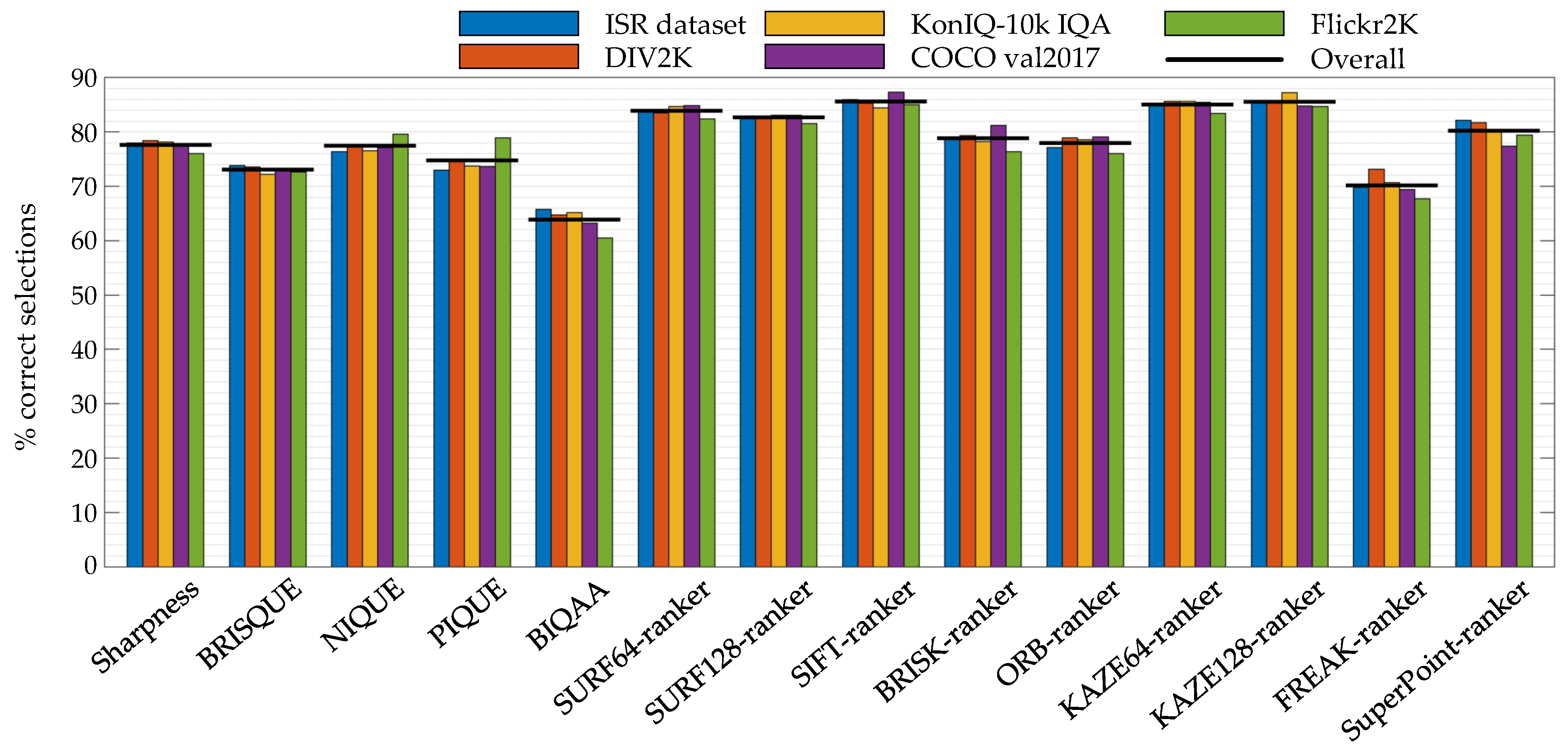 Electronics 13 02112 g007