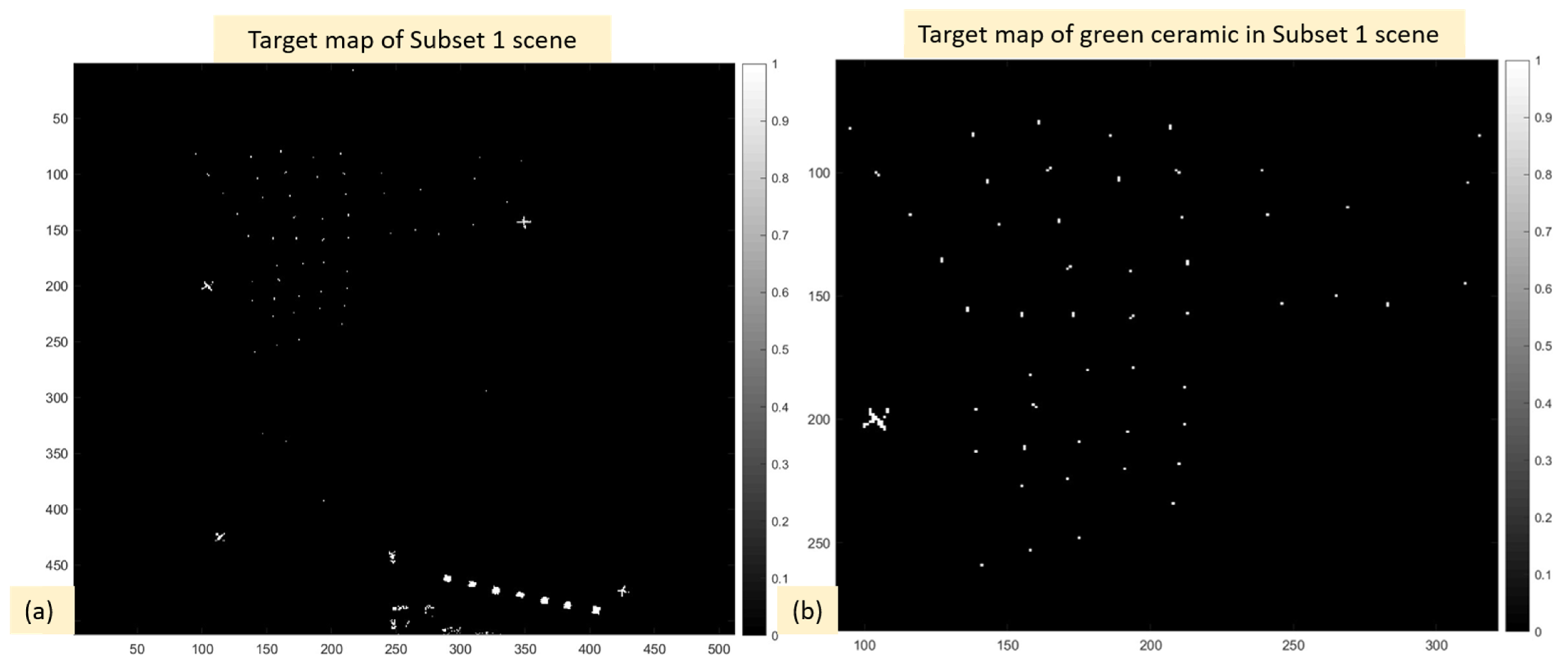 Electronics 13 02113 g002