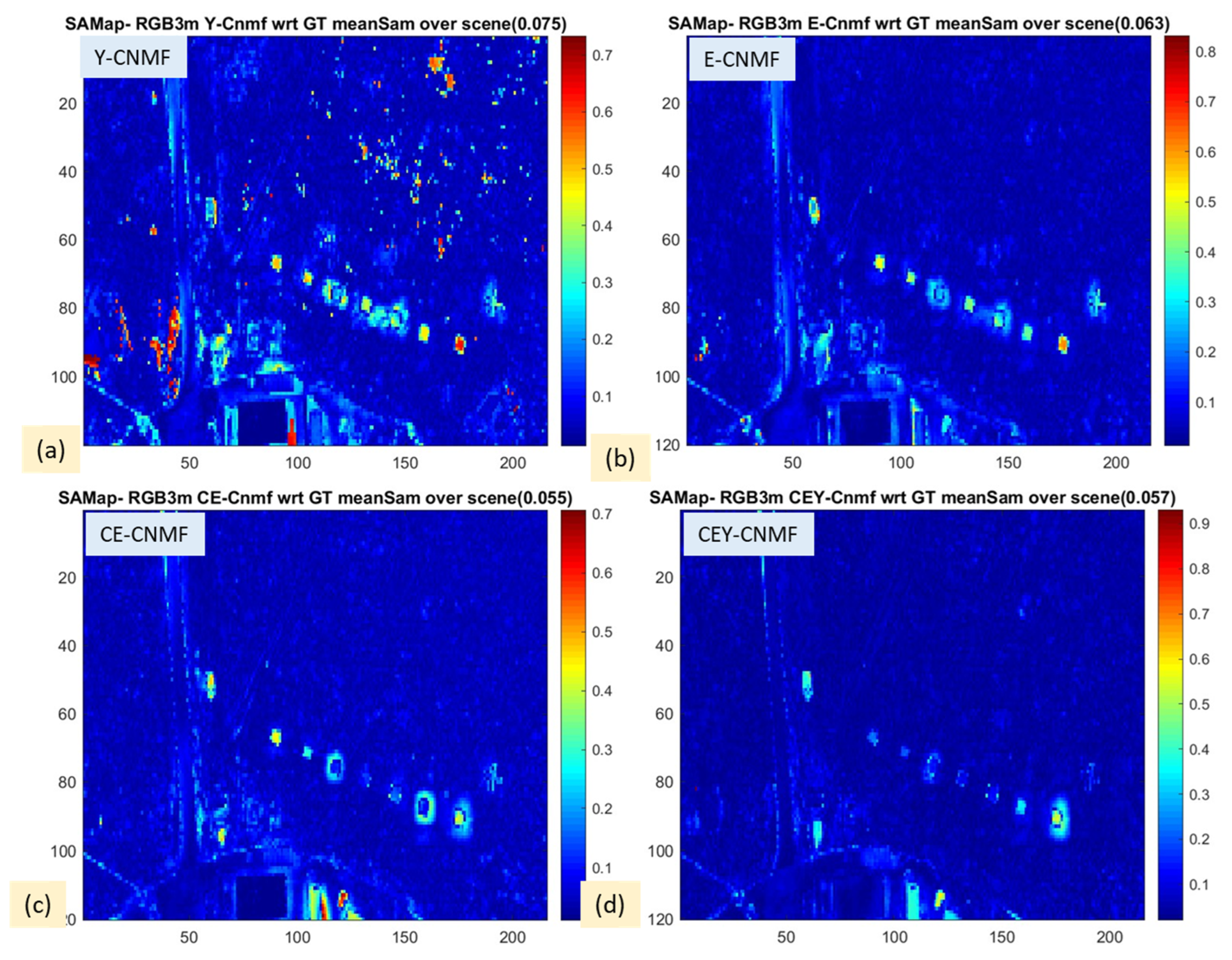 Electronics 13 02113 g005