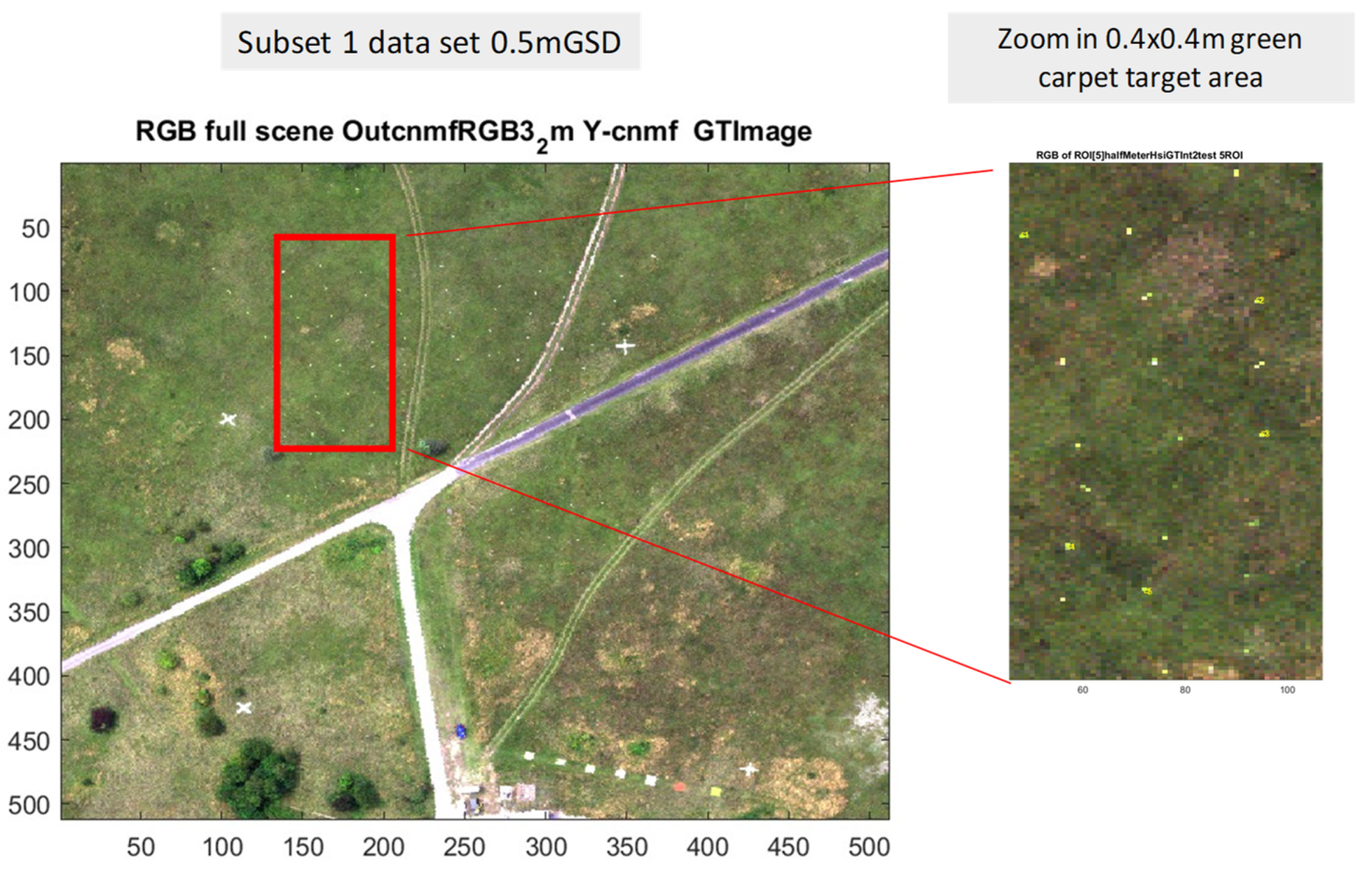 Electronics 13 02113 g008
