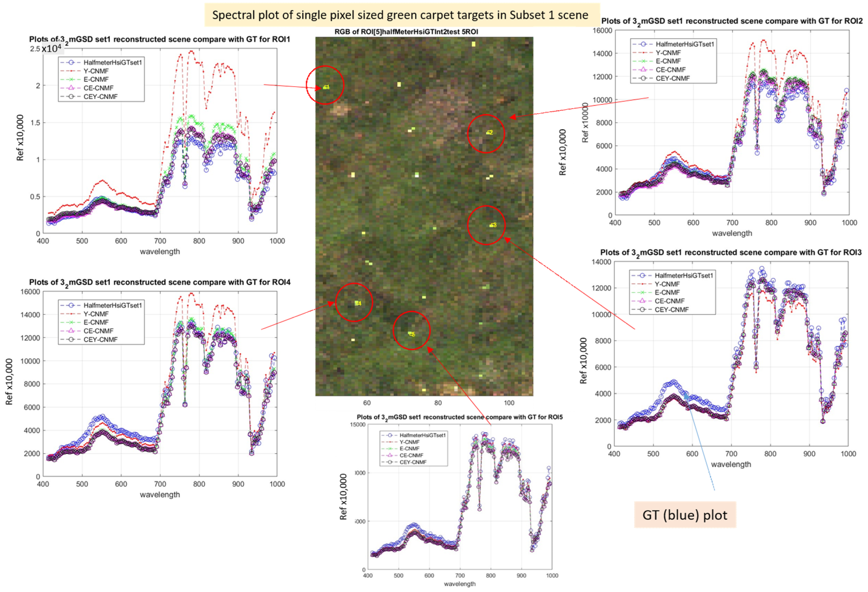 Electronics 13 02113 g015