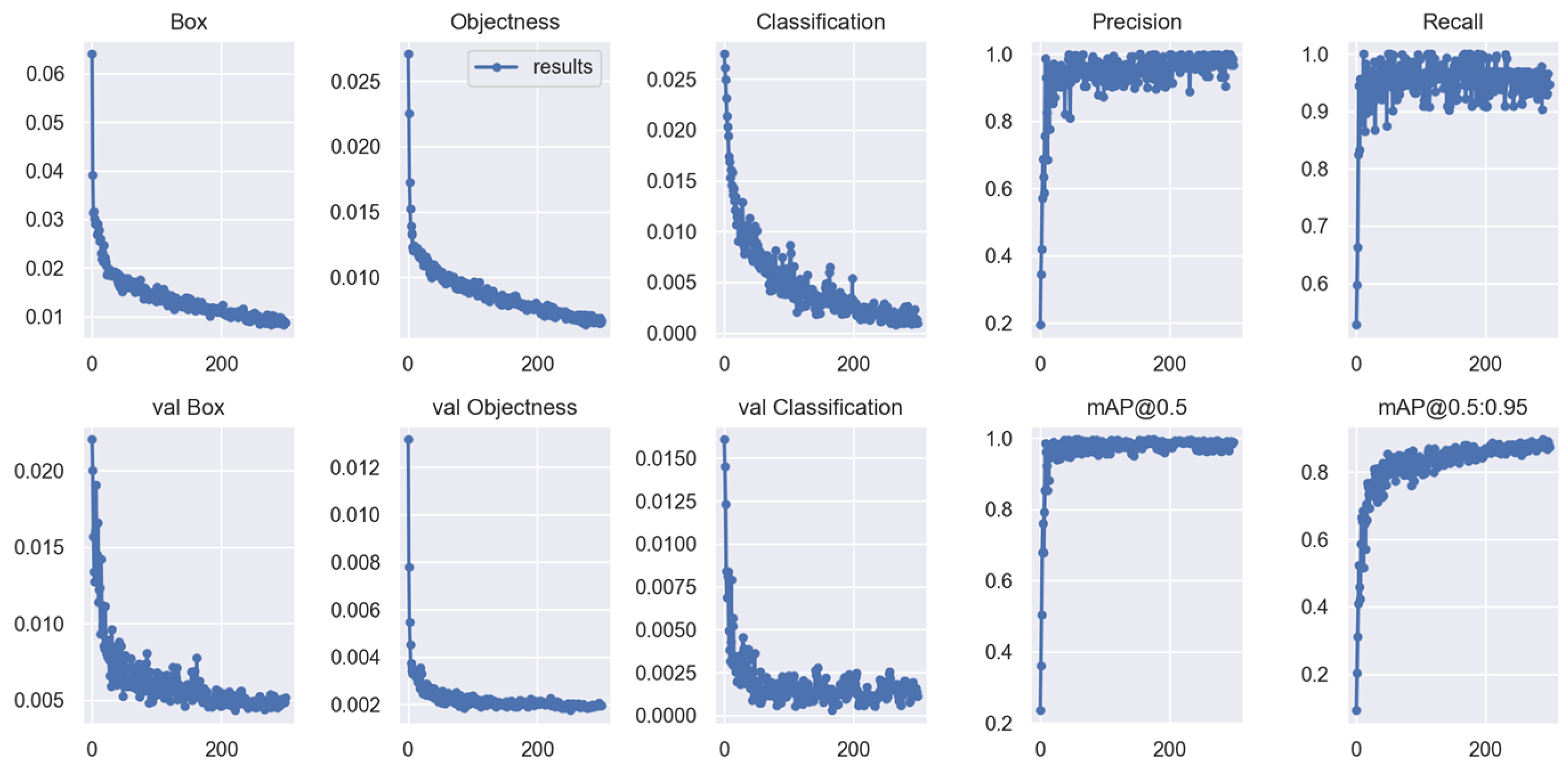 Electronics 13 02114 g007
