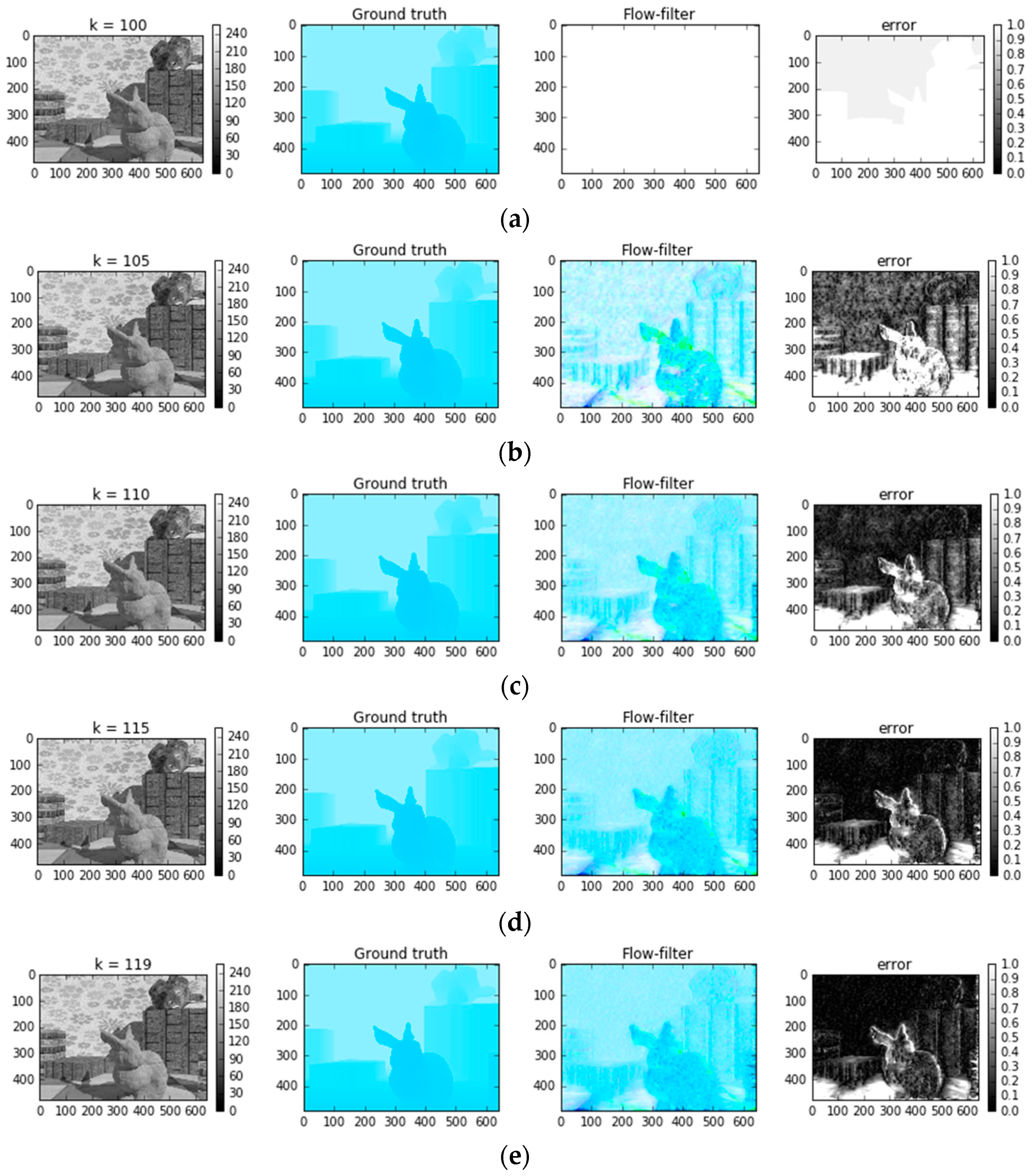 Electronics 13 02116 g003
